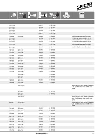 Aplicação por Montadora e Veículo / Juntas Homocinéticas
Aplicación por Marca y Modelo / Juntas Homocinéticas
Applciation by Maker and Model / CV Joint
GENERAL MOTORS
Meriva 1.8 16V 01/03 06/12 453-1379 2-13-1379G● ● ●● 2181-1329
1.8 16V 01/03 06/12 453-1379 2-13-1379G● ● ●● 2191-1329
1.8 8V 01/03 06/12 453-1379 2-13-1379G● ● ●● 2181-1329
1.8 8V 01/03 06/12 453-1379 2-13-1379G● ● ●● 2191-1329
Montana 1.4 8V 01/10 06/12 Eixo GKN / Eje GKN / GKN Drive Shaft356-5092-13-499G 2-13-509G● ● ●● 1355-499
1.8 8V 01/04 06/12 Eixo GKN / Eje GKN / GKN Drive Shaft453-1379 2-13-1379G952389HD● ● ● 2181-1329
1.8 8V 01/04 06/12 Eixo GKN / Eje GKN / GKN Drive Shaft453-1379 2-13-1379G952390HD● ● ● 2181-1329
1.8 8V 01/04 06/12 Eixo GKN / Eje GKN / GKN Drive Shaft453-1379 2-13-1379G952393HD● ● ● 2191-1329
1.8 8V 01/04 06/12 Eixo GKN / Eje GKN / GKN Drive Shaft453-1379 2-13-1379G952394HD● ● ● 2191-1329
Monza 1.6 01/82 12/93 163-2692-13-419G 2-13-269G● ● ●● 1291-419
1.8 01/82 08/93 163-2692-13-419G 2-13-269G● ● ●● 1291-419
1.8 01/93 12/96 233-2692-13-489G 2-13-269G● ●● ●● 1291-489
1.8 09/93 12/96 163-2692-13-419G 2-13-269G● ● ●● 1291-419
1.8 01/92 12/96 163-2692-13-259G 2-13-269G● ● ●● 1251-259
2.0 01/85 08/93 233-2692-13-419G 2-13-269G● ●● ●● 1291-419
2.0 09/93 12/96 233-2692-13-489G 2-13-269G● ●● ●● 1291-489
2.0 01/92 12/96 233-2692-13-259G 2-13-269G● ● ●● 1251-259
2.0 09/93 12/96 233-2692-13-259G 2-13-269G● ● ●● 1251-259
Omega 3.0 01/93 12/99 2-18-329G 2-13-459G● ● ●●
4.1 10/94 12/99 2-18-329G 2-13-459G● ● ●●
Prisma 1.0 8V 01/08 06/12 356-5092-13-499G 2-13-509G● ● ●● 1355-499
1.4 8V 01/07 06/12 356-5092-13-499G 2-13-509G● ● ●● 1355-499
Space Van 2.2 01/91 12/99 Espiga da Junta Fixa 25 Dentes / Estriado da
Junta Fija 25 dientes / Fixed Joint 25 Teeth
Spline
2-13-259-1G● ● ●●
Suprema 3.0 01/93 12/99 2-18-329G 2-13-459G● ● ●●
4.1 10/94 12/99 2-18-329G 2-13-459G● ● ●●
Trafic 2.2 01/91 12/99 Espiga da Junta Fixa 25 Dentes / Estriado da
Junta Fija 25 dientes / Fixed Joint 25 Teeth
Spline
2-13-259-1G● ● ●●
2.2 01/91 12/99 Espiga da Junta Fixa 23 Dentes / Estriado da
Junta Fija 23 dientes / Fixed Joint 23 Teeth
Spline
2-13-259-1G● ● ●● 645-259
Vectra 1.8 8V 01/94 12/96 333-2992-13-489G 2-13-299G● ● ●● 1291-489
1.8 8V 01/94 12/96 333-2992-13-489G 2-13-299G● ● ●● 1341-489
2.0 8V 01/94 12/96 333-2992-13-489G 2-13-299G● ● ●● 1291-489
2.0 8V 01/97 12/06 333-2992-13-779G 2-13-299G● ● ●● 2381-779
2.0 8V 01/94 12/96 333-2992-13-489G 2-13-299G● ● ●● 1341-489
2.0 8V 01/97 12/06 333-2992-13-779G 2-13-299G● ● ●● 2391-779
2.2 16V 01/97 12/06 333-2992-13-779G 2-13-299G● ● ●● 2381-779
2.2 16V 01/97 12/06 333-2992-13-779G 2-13-299G● ● ●● 2391-779
Vectra Novo 2.0 8V 01/06 12/11 453-2992-13-779G 2-13-299G● ● ● ●● 1701-779
27www.spicer.com.br www.spicer.com.br26
 
