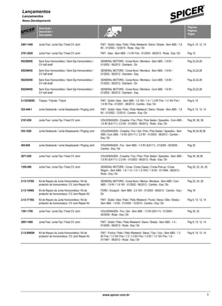 Lançamentos
Lanzamentos
News Developments
Descrição /
Descrición /
Description
Páginas
Paginas
Pages
2461-1449 Junta Fixa / Junta Fija / Fixed CV Joint FIAT - Dobló / Idea / Palio / Palio Weekend / Siena / Strada - Sem ABS - 1.8
8V - 01/2002 - 12/2010 - Roda - Esq / Dir
Pag 8, 10, 12, 14
2761-2029 Junta Fixa / Junta Fija / Fixed CV Joint FIAT - Idea - Sem ABS - 1.4 8V Fire - 01/2003 - 06/2012 - Roda - Esq / Dir Pag 10
952389HD Semi Eixo Homocinético / Semi Eje Homocinético /
CV half shaft
GENERAL MOTORS - Corsa Novo / Montana - Sem ABS - 1.8 8V -
01/2002 - 06/2012 - Dianteiro - Dir
Pag 22,24,26
952390HD Semi Eixo Homocinético / Semi Eje Homocinético /
CV half shaft
GENERAL MOTORS - Corsa Novo / Montana - Sem ABS - 1.8 8V -
01/2002 - 06/2012 - Dianteiro - Esq
Pag 22,24,26
952393HD Semi Eixo Homocinético / Semi Eje Homocinético /
CV half shaft
GENERAL MOTORS - Corsa Novo / Montana - Com ABS - 1.8 8V -
01/2002 - 06/2012 - Dianteiro - Dir
Pag 22,24,26
952394HD Semi Eixo Homocinético / Semi Eje Homocinético /
CV half shaft
GENERAL MOTORS - Corsa Novo / Montana - Com ABS - 1.8 8V -
01/2002 - 06/2012 - Dianteiro - Esq
Pag 22,24,26
5-135350XD Tripeça / Tripode / Tripod FIAT - Dobló / Idea - Sem ABS - 1.6 16V / 1.4 / 1.3 8V Fire / 1.3 16V Fire /
1.4 8V Fire - 01/2001 - 06/2012 - Cambio - Esq / Dir
Pag 8, 10
523-449-1 Junta Deslizante / Junta Desplazante / Pluging Joint FIAT - Dobló / Idea / Palio / Palio Weekend / Siena / Strada - Sem ABS - 1.8
8V - 01/2002 - 12/2010 - Cambio - Esq / Dir
Pag 8, 10, 12, 14
2101-839 Junta Fixa / Junta Fija / Fixed CV Joint VOLKSWAGEN - Crossfox / Fox / Polo / Polo Sedan / Spacefox - Com ABS -
1.6 8V (EA111) / 2.0 8V - 01/2003 - 06/2012 - Roda - Esq / Dir
Pag 30, 36, 38
553-1629 Junta Deslizante / Junta Desplazante / Pluging Joint VOLKSWAGEN - Crossfox / Fox / Gol / Polo / Polo Sedan / Spacefox - Sem
ABS / Com ABS - 1.6 8V (EA111) / 2.0 8V - 01/2003 - 06/2012 - Cambio -
Esq / Dir
Pag 30,34,36,38
483-829 Junta Deslizante / Junta Desplazante / Pluging Joint VOLKSWAGEN - Fox - Sem ABS - 1.0 8V (EA111) - 01/2004 - 05/2009 -
Cambio - Esq / Dir
Pag 30
2671-839 Junta Fixa / Junta Fija / Fixed CV Joint VOLKSWAGEN - Crossfox / Fox / Polo / Polo Sedan / Spacefox - Sem ABS -
1.6 8V (EA111) / 2.0 8V - 01/2003 - 06/2012 - Roda - Esq / Dir
Pag 30, 36,38
1355-499 Junta Fixa / Junta Fija / Fixed CV Joint GENERAL MOTORS - Corsa / Corsa Classic / Corsa Pick-up / Corsa
Wagon - Sem ABS - 1.6 / 1.4 / 1.0 / 1.0 VHC / 1.6 8V - 01/1994 - 06/2012 -
Roda - Esq / Dir
Pag 20, 22, 24, 26
2-13-1379G Kit de Reparo da Junta Homocinética / Kit de
proteción de homocinetica / CV Joint Repair Kit
GENERAL MOTORS - Corsa Novo / Meriva / Montana - Sem ABS / Com
ABS - 1.8 8V / 1.8 16V - 01/2002 - 06/2012 - Cambio - Esq / Dir
Pag 22, 24, 26
2-13-1499G Kit de Reparo da Junta Homocinética / Kit de
proteción de homocinetica / CV Joint Repair Kit
FORD - Ecosport - Sem ABS - 2.0 16V - 01/2002 - 06/2012 - Cambio - Esq /
Dir
Pag 16
2-13-1719G Kit de Reparo da Junta Homocinética / Kit de
proteción de homocinetica / CV Joint Repair Kit
FIAT - Dobló / Idea / Palio / Palio Weekend / Punto / Siena / Stilo / Strada -
Sem ABS - 1.8 8V - 01/2002 - 12/2010 - Cambio - Esq / Dir
Pag 8, 10, 12, 14
1391-1709 Junta Fixa / Junta Fija / Fixed CV Joint VOLKSWAGEN - Fox / Gol - Sem ABS - 1.0 8V (EA111) - 01/2004 -
05/2009 - Roda - Esq / Dir
Pag 30, 32
2891-1409 Junta Fixa / Junta Fija / Fixed CV Joint FIAT - Dobló / Palio / Palio Weekend / Siena / Strada - Sem ABS - 1.4 -
01/2005 - 06/2012 - Roda - Esq / Dir
Pag 8, 10, 12, 14
2-13-599GN Kit de Reparo da Junta Homocinética / Kit de
proteción de homocinetica / CV Joint Repair Kit
FIAT - Fiorino / Palio / Palio Weekend / Siena / Tipo / Uno - Sem ABS - 1.3
8V Fire / 1.3 16V Fire / 1.3 / 1.0 8V Fire / 1.0 8V / 1.0 16V Fire / 1.6 -
01/1991 - 06/2012 - Roda - Esq / Dir
Pag 8, 10, 12, 14
www.spicer.com.br 3
 