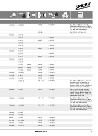 Aplicação por Montadora e Veículo / Juntas Homocinéticas
Aplicación por Marca y Modelo / Juntas Homocinéticas
Applciation by Maker and Model / CV Joint
VOLKSWAGEN
Gol G4 1.0 EA111 8V 01/05 06/12 Eixo GKN com 28/28 Dentes. Semi Eixo
Desmontável / Eje GKN con 28 / 28 Dientes,
Semi - Eje Desmontable / Shaft GKN With 28
/ 28 Teeth, Drive Shaft Dismounted
146-1392-13-569GA 2-13-139G-1● ● ●● 1601-569A
Gol G5 1.6 8V (EA111) 01/09 06/12 Eixo GKN / Eje GKN / Shaft GKN553-1629● ● ● ●●
Golf 1.6 8V 01/99 06/12 2-13-017G● ● ●● ●● 1761-289
1.8 8V 01/94 12/98 2-13-017G 2-13-037G● ● ●● ●
1.8 8V 01/94 12/98 603-0272-13-017G 2-13-027G● ● ●● ●
1.9 01/99 12/05 2-13-017G● ● ●● ●●
2.0 8V 01/94 12/98 2-13-017G 2-13-037G● ● ●● ●
2.0 8V 01/94 12/98 603-0272-13-017G 2-13-027G● ● ●● ●
2.0 8V 01/99 06/12 2-13-017G● ● ●● ●● 1761-289
Golf GTI 2.0 8V 01/94 12/98 2-13-017G 2-13-037G● ● ●● ●
2.0 8V 01/94 12/98 603-0272-13-017G 2-13-027G● ● ●● ●
2.0 8V 01/99 12/09 2-13-017G● ● ●● ●● 1761-289
Golf TDI 1.9 01/99 12/05 2-13-017G● ● ●● ●●
Kombi 1.4 (EA111) 01/06 06/12 546-759 546-7592-13-759G 2-13-759G● ● ●●
1.6 01/78 12/97 156-169 156-1692-18-209G 2-18-209G951862HD● ● ●●
1.6 01/98 06/12 546-759 546-7592-13-759G 2-13-759G● ● ●●
Logus 1.6 01/93 12/96 226-1392-13-279G-2 2-13-139G-1● ● ●● 1161-279
1.8 01/93 12/96 273-3192-13-419G 2-13-479G● ● ●● 1171-419
2.0 01/93 12/96 273-3192-13-419G 2-13-479G● ● ●● 1171-419
Parati 1.0 16V 01/97 11/01 Eixo GKN com 28/28 Dentes, Junta fixa não
desmonta do eixo / Eje GKN con 28 / 28
Dientes, Junta Fija no Desmonta del Eje /
Shaft GKN With 28 / 28 Teeth, Fixed Joint no
Cannot be Desmountable from the Shaft
143X-4-1392-13-569-1G 2-13-139-1G● ● ●●
1.0 16V 01/97 11/01 Eixo VW com 30/33 Dentes, Junta fixa
desmonta do eixo / Eje VW con 30 / 33
Dientes, Junta Fija Desmonta del Eje / Shaft
VW With 30 / 33 Teeth, Fixed Joint Cannot be
Desmountable from the Shaft
146-1392-13-569G 2-13-139-1G● ● ●● 1391-569
1.0 16V 01/97 12/07 Eixo GKN com 28/28 Dentes. Semi Eixo
Desmontável / Eje GKN con 28 / 28 Dientes,
Semi - Eje Desmontable / Shaft GKN With 28
/ 28 Teeth, Drive Shaft Dismounted
143X-4-1392-13-569GA 2-13-139G-1952042HD● ● ● 1601-569A
1.0 16V 01/97 12/07 Eixo GKN com 28/28 Dentes. Semi Eixo
Desmontável / Eje GKN con 28 / 28 Dientes,
Semi - Eje Desmontable / Shaft GKN With 28
/ 28 Teeth, Drive Shaft Dismounted
143X-4-1392-13-569GA 2-13-139G-1952043HD● ● ● 1601-569A
1.0 Turbo 01/00 12/06 2-13-589G● ● ●● 1361-589
1.0 Turbo 01/00 12/06 2-13-589G● ● ●● 1381-589
1.6 8V 01/82 12/86 146-1392-13-129G 2-13-139G-1● ● ●● 325-129
1.6 8V 01/86 12/96 146-1392-13-129-2G 2-13-139G-1● ● ●● 325-129A
1.6 8V 11/94 12/07 226-1392-13-569G 2-13-139G-1● ● ●● 1391-569
1.8 8V 01/82 12/95 226-1392-13-129-2G 2-13-139G-1● ● ●● 325-129A
35www.spicer.com.br www.spicer.com.br34
 