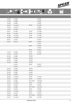 Aplicação por Montadora e Veículo / Juntas Homocinéticas
Aplicación por Marca y Modelo / Juntas Homocinéticas
Applciation by Maker and Model / CV Joint
VOLKSWAGEN
Parati 1.8 8V 01/96 12/06 2-13-569G 2-18-399G● ● ●● 1391-569
2.0 16V 01/96 12/06 2-13-589G 2-18-399G● ● ●● 1411-589
2.0 16V 01/96 12/06 2-13-589G 2-18-399G● ● ●● 1421-589
2.0 8V 01/88 12/95 226-1392-13-129-2G 2-13-139G-1● ● ●● 325-129A
2.0 8V 01/96 12/06 2-13-419-1G 2-18-399G● ● ●● 1361-419
2.0 8V 01/96 12/06 2-13-589G 2-18-399G● ● ●● 1181-419
Passat 1.5 09/75 12/86 146-1392-13-129G 2-13-139G-1● ● ●● 325-129
1.6 01/75 12/86 146-1392-13-129G 2-13-139G-1● ● ●● 325-129
1.6 01/87 12/88 146-1392-13-129-2G 2-13-139G-1● ● ●● 325-129A
1.8 01/87 12/88 226-1392-13-129-2G 2-13-139G-1● ● ●● 325-129A
Passat Alemão 2.0 01/88 12/97 2-13-017G 2-13-037G● ●● ● 1861-017
2.0 01/88 12/97 603-0272-13-017G 2-13-027G● ●● ● 1861-017
2.0 16V 01/88 12/97 2-13-037G● ●● ●
2.0 16V 01/88 12/97 603-027 2-13-027G● ●● ●
2.8 01/88 12/97 2-13-037G● ●● ●
2.8 01/88 12/97 603-027 2-13-027G● ●● ●
Pointer 1.8 01/93 12/96 273-3192-13-419G 2-13-479G● ● ●● 1171-419
2.0 01/93 12/96 273-3192-13-419G 2-13-479G● ● ●● 1171-419
Polo 1.6 8V (EA111) 01/03 06/12 553-16292-13-839D● ● ●● 2671-839
1.6 8V (EA111) 01/03 06/12 553-16292-13-839D● ● ●● 2101-839
2.0 8V 01/03 06/12 553-16292-13-839D● ● ●● 2671-839
2.0 8V 01/03 06/12 553-16292-13-839D● ● ●● 2101-839
Polo Classic 1.8 01/97 05/02 603-0272-13-017G 2-13-027G● ● ● ●
1.8 01/97 05/02 2-13-017G 2-13-037G● ● ● ●
Polo Sedan 1.6 8V (EA111) 01/03 06/12 553-16292-13-839D● ● ●● 2671-839
1.6 8V (EA111) 01/03 06/12 553-16292-13-839D● ● ●● 2101-839
2.0 8V 01/03 06/12 553-16292-13-839D● ● ●● 2671-839
2.0 8V 01/03 06/12 553-16292-13-839D● ● ●● 2101-839
Quantum 1.8 03/86 11/92 226-1392-13-129-2G 2-13-139G-1● ● ●● 325-129A
1.8 11/92 12/02 273-3192-13-419G 2-13-479G● ●● ●● 1361-419
1.8 01/96 12/02 273X-1-319X-32-13-589G 2-18-319-3G● ●● ●● 1361-419
1.8 11/91 11/92 226-1392-13-129-2G 2-13-139G-1● ● ●● 1221-129
1.8 11/92 12/95 273-3192-13-419G 2-13-479G● ●● ●● 1181-419
1.8 01/96 12/02 273X-1-319X-32-13-589G 2-18-319-3G● ●● ●● 1181-419
1.8 01/93 12/02 273-3192-13-419G 2-13-479G● ● ●● 1181-419
2.0 8V 02/86 11/92 226-1392-13-129-2G 2-13-139G-1● ● ●● 325-129A
2.0 8V 11/92 12/02 273-3192-13-419G 2-13-479G● ●● ●● 1361-419
2.0 8V 01/96 12/02 273X-1-319X-32-13-589G 2-18-319-3G● ●● ●● 1361-419
2.0 8V 11/91 11/92 226-1392-13-129-2G 2-13-139G-1● ● ●● 1221-129
37www.spicer.com.br www.spicer.com.br36
 