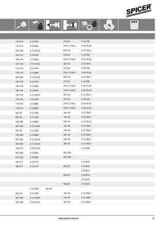 Aplicação por Montadora e Veículo / Juntas Homocinéticas
Aplicación por Marca y Modelo / Juntas Homocinéticas
Applciation by Maker and Model / CV Joint
VOLKSWAGEN
Quantum 2.0 8V 01/93 12/02 273-3192-13-419G 2-13-479G● ●● ●● 1181-419
2.0 8V 01/96 12/02 273X-1-319X-32-13-589G 2-18-319-3G● ●● ●● 1181-419
Santana 1.8 02/84 11/92 226-1392-13-129-2G 2-13-139G-1● ● ●● 325-129A
1.8 11/92 12/95 273-3192-13-419G 2-13-479G● ●● ●● 1361-419
1.8 01/96 01/06 273X-1-319X-32-13-589G 2-18-319-3G● ●● ●● 1361-419
1.8 11/91 11/92 226-1392-13-129-2G 2-13-139G-1● ● ●● 1221-129
1.8 12/92 12/95 273-3192-13-419G 2-13-479G● ●● ●● 1181-419
1.8 01/96 01/06 273X-1-319X-32-13-589G 2-18-319-3G● ●● ●● 1181-419
2.0 02/84 11/92 226-1392-13-129-2G 2-13-139G-1● ● ●● 325-129A
2.0 11/92 12/95 273-3192-13-419G 2-13-479G● ●● ●● 1361-419
2.0 01/96 12/06 273X-1-319X-32-13-589G 2-18-319-3G● ●● ●● 1361-419
2.0 01/96 12/07 273X-1-319X-32-13-589G 2-18-319-3G● ●● ●● 1361-419
2.0 11/91 11/92 226-1392-13-129-2G 2-13-139G-1● ● ●● 1221-129
2.0 12/92 12/95 273-3192-13-419G 2-13-479G● ●● ●● 1181-419
2.0 01/96 12/07 273X-1-319X-32-13-589G 2-18-319-3G● ●● ●● 1181-419
2.0 01/96 12/06 273X-1-319X-32-13-589G 2-18-319-3G● ●● ●● 1181-419
Saveiro 1.3 Ar 01/84 12/86 146-1392-13-129G 2-13-139G-1● ● ●● 325-129
1.6 11/84 12/86 146-1392-13-129G 2-13-139G-1● ● ●● 325-129
1.6 01/96 12/09 226-1392-13-569G 2-13-139-1G● ● ●● 1391-569
1.6 AE 01/87 12/95 146-1392-13-129-2G 2-13-139G-1● ● ●● 325-129A
1.6 Ar 01/84 12/86 146-1392-13-129G 2-13-139G-1● ● ●● 325-129
1.8 01/96 12/07 226-1392-13-569G 2-13-139G-1● ● ●● 1391-569
1.8 AP 01/89 12/95 226-1392-13-129-2G 2-13-139G-1● ● ●● 325-129A
2.0 01/89 12/95 226-1392-13-129-2G 2-13-139G-1● ● ●● 325-129A
2.0 01/96 12/08 2-13-419-1G 2-13-139G● ● ●● 1361-419
Spacefox 1.6 8V (EA111) 01/07 06/12 553-16292-13-839D● ● ●● 2671-839
1.6 8V (EA111) 01/07 06/12 553-16292-13-839D● ● ●● 2101-839
Variant Alemão 2.0 01/88 12/97 2-13-017G 2-13-027G● ●● ● 1861-017
2.0 01/88 12/97 603-0272-13-017G 2-13-027G● ●● ● 1861-017
2.0 16V 01/83 12/97 2-13-037G● ●● ●
2.0 16V 01/83 12/97 603-027 2-13-027G● ●● ●
2.8 01/88 12/97 2-13-037G● ●● ●
2.8 01/88 12/97 603-027 2-13-027G● ●● ●
Variant II 01/77 12/80 156-1692-18-209G● ● ●●
Voyage 1.5 08/82 10/89 146-1392-13-129G 2-13-139G-1● ● ●● 325-129
1.6 01/86 12/96 146-1392-13-129-2G 2-13-139G-1● ● ●● 325-129A
1.8 8V 01/87 12/96 226-1392-13-129-2G 2-13-139G-1● ● ●● 325-129A
39www.spicer.com.br www.spicer.com.br38
 
