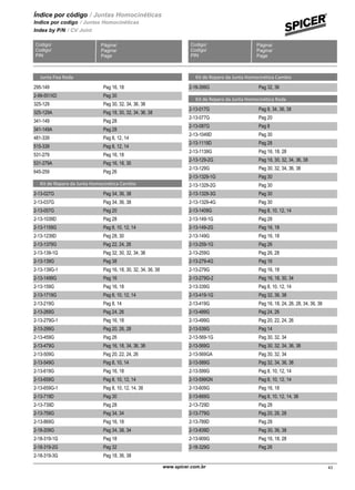 Página/
Pagina/
Page
Codigo/
Codigo/
PIN
Índice por código / Juntas Homocinéticas
Indice por codigo / Juntas Homocinéticas
Index by P/N / CV Joint
Página/
Pagina/
Page
Codigo/
Codigo/
PIN
Junta Fixa Roda
295-149 Pag 16, 18
2-99-551XD Pag 30
325-129 Pag 30, 32, 34, 36, 38
325-129A Pag 18, 30, 32, 34, 36, 38
341-149 Pag 28
341-149A Pag 28
481-339 Pag 8, 12, 14
515-339 Pag 8, 12, 14
531-279 Pag 16, 18
531-279A Pag 16, 18, 30
645-259 Pag 26
Kit de Reparo da Junta Homocinética Cambio
2-13-027G Pag 34, 36, 38
2-13-037G Pag 34, 36, 38
2-13-057G Pag 20
2-13-1039D Pag 28
2-13-1159G Pag 8, 10, 12, 14
2-13-1239D Pag 28, 30
2-13-1379G Pag 22, 24, 26
2-13-139-1G Pag 32, 30, 32, 34, 38
2-13-139G Pag 38
2-13-139G-1 Pag 16, 18, 30, 32, 34, 36, 38
2-13-1499G Pag 16
2-13-159G Pag 16, 18
2-13-1719G Pag 8, 10, 12, 14
2-13-219G Pag 8, 14
2-13-269G Pag 24, 26
2-13-279G-1 Pag 16, 18
2-13-299G Pag 20, 26, 28
2-13-459G Pag 26
2-13-479G Pag 16, 18, 34, 36, 38
2-13-509G Pag 20, 22, 24, 26
2-13-549G Pag 8, 10, 14
2-13-619G Pag 16, 18
2-13-659G Pag 8, 10, 12, 14
2-13-659G-1 Pag 8, 10, 12, 14, 38
2-13-719D Pag 30
2-13-739D Pag 28
2-13-759G Pag 34, 34
2-13-869G Pag 16, 18
2-18-209G Pag 34, 38, 34
2-18-319-1G Pag 18
2-18-319-2G Pag 32
2-18-319-3G Pag 18, 36, 38
Kit de Reparo da Junta Homocinética Cambio
2-18-399G Pag 32, 36
Kit de Reparo da Junta Homocinética Roda
2-13-017G Pag 8, 34, 36, 38
2-13-077G Pag 20
2-13-087G Pag 8
2-13-1049D Pag 30
2-13-1119D Pag 28
2-13-1139G Pag 16, 18, 28
2-13-129-2G Pag 18, 30, 32, 34, 36, 38
2-13-129G Pag 30, 32, 34, 36, 38
2-13-1329-1G Pag 30
2-13-1329-2G Pag 30
2-13-1329-3G Pag 30
2-13-1329-4G Pag 30
2-13-1409G Pag 8, 10, 12, 14
2-13-149-1G Pag 28
2-13-149-2G Pag 16, 18
2-13-149G Pag 16, 18
2-13-259-1G Pag 26
2-13-259G Pag 26, 28
2-13-279-4G Pag 16
2-13-279G Pag 16, 18
2-13-279G-2 Pag 16, 18, 30, 34
2-13-339G Pag 8, 10, 12, 14
2-13-419-1G Pag 32, 36, 38
2-13-419G Pag 16, 18, 24, 26, 28, 34, 36, 38
2-13-489G Pag 24, 26
2-13-499G Pag 20, 22, 24, 26
2-13-539G Pag 14
2-13-569-1G Pag 30, 32, 34
2-13-569G Pag 30, 32, 34, 36, 38
2-13-569GA Pag 30, 32, 34
2-13-589G Pag 32, 34, 36, 38
2-13-599G Pag 8, 10, 12, 14
2-13-599GN Pag 8, 10, 12, 14
2-13-609G Pag 16, 18
2-13-669G Pag 8, 10, 12, 14, 38
2-13-729D Pag 28
2-13-779G Pag 20, 26, 28
2-13-789D Pag 28
2-13-839D Pag 30, 36, 38
2-13-909G Pag 16, 18, 28
2-18-329G Pag 26
www.spicer.com.br 4343
 