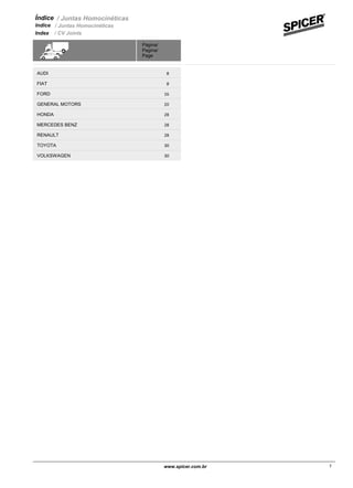 Índice / Juntas Homocinéticas
Indice / Juntas Homocinéticas
Index / CV Joints
Página/
Pagina/
Page
AUDI 8
FIAT 8
FORD 16
GENERAL MOTORS 20
HONDA 28
MERCEDES BENZ 28
RENAULT 28
TOYOTA 30
VOLKSWAGEN 30
www.spicer.com.br 7
 