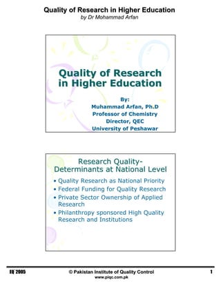 Quality of Research in Higher EducationQuality of Research in Higher Education
by Dr Mohammad Arfan
©© Pakistan Institute of Quality ControlPakistan Institute of Quality Control
www.piqc.com.pkwww.piqc.com.pk
11EQ`2005EQ`2005
Quality of ResearchQuality of Research
in Higher Educationin Higher Education
By:By:
MuhammadMuhammad ArfanArfan, Ph.D, Ph.D
Professor of ChemistryProfessor of Chemistry
Director, QECDirector, QEC
University of PeshawarUniversity of Peshawar
Research QualityResearch Quality--
Determinants at National LevelDeterminants at National Level
• Quality Research as National Priority
• Federal Funding for Quality Research
• Private Sector Ownership of Applied
Research
• Philanthropy sponsored High Quality
Research and Institutions
 
