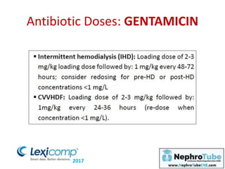 Antibiotic Doses: GENTAMICIN
2017
 