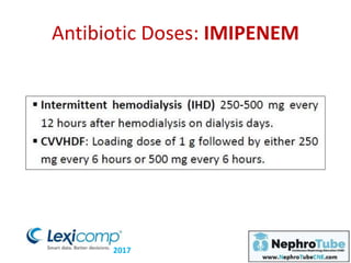 Antibiotic Doses: IMIPENEM
2017
 