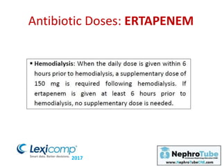 Antibiotic Doses: ERTAPENEM
2017
 