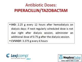 Antibiotic Doses:
PIPERACILLIN/TAZOBACTAM
2017
 
