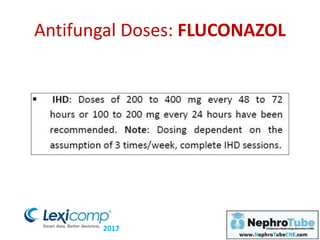 Antifungal Doses: FLUCONAZOL
2017
 