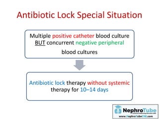 Antibiotic Lock Special Situation
Multiple positive catheter blood culture
BUT concurrent negative peripheral
blood cultures
Antibiotic lock therapy without systemic
therapy for 10–14 days
 