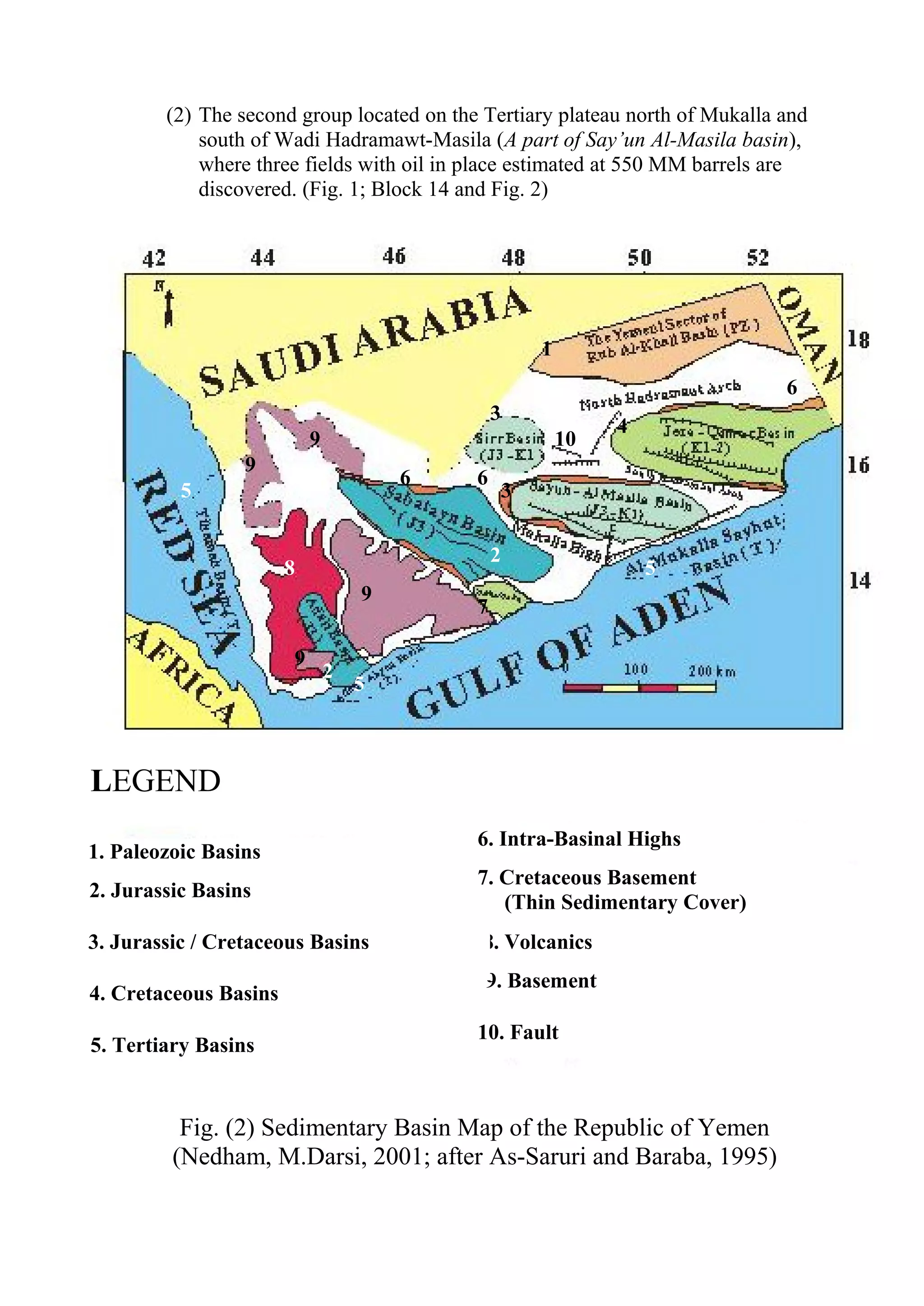 (2) The second group located on the Tertiary plateau north of Mukalla and
            south of Wadi Hadramawt-Masila (A part of Say’un Al-Masila basin),
            where three fields with oil in place estimated at 550 MM barrels are
            discovered. (Fig. 1; Block 14 and Fig. 2)




                                                    1
                                                                              6
                                               3
                                                             4
                           9                            10
                 9
                                       6   6
          5                                     3


                                               2
                       8                                         5
                                   9
                                           7

                       9
                               2
                                   5



LEGEND
                                           6. Intra-Basinal Highs
1. Paleozoic Basins
                                           7. Cretaceous Basement
2. Jurassic Basins
                                              (Thin Sedimentary Cover)
3. Jurassic / Cretaceous Basins             8. Volcanics
                                            9. Basement
4. Cretaceous Basins
                                           10. Fault
5. Tertiary Basins


          Fig. (2) Sedimentary Basin Map of the Republic of Yemen
         (Nedham, M.Darsi, 2001; after As-Saruri and Baraba, 1995)
 