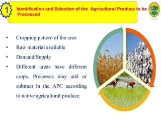 • Cropping pattern of the area
• Raw material available
• Demand/Supply
• Different areas have different
crops. Processes may add or
subtract in the APC according
to native agricultural produce.
Identification and Selection of the Agricultural Produce to be
Processed
1
 