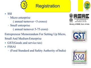 Registration
3
 SSI
◦ Micro enterprise
( annual turnover <5 crores)
◦ Small enterprise
( annual turnover 5-75 crore)
Entrepreneur Memorandum For Setting Up Micro,
Small And Medium Enterprise
 GST(Goods and service tax)
 FSSAI
◦ (Food Standard and Safety Authority ofIndia)
 