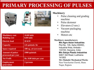 PRIMARY PROCESSING OF PULSES
Machinery
• Pulse cleaning and grading
machine
• Pulse destoner
• Elevators (3 nos.)
• Vacuum packaging
machine
• Motors etc
Machinery cost
Building cost
10.00 lakh
8.00 lakh
Electric load 20 KW
Capacity 2.0 quintals /hr
Space required 100 sq. yd (covered)
Amount of pulses
processed per year
1000 quintals
Net Profit Rs. 8.00 lakh per year
Employment
generation
3 persons
Machinery manufacturers
M/s Agro Asian Industries
Plot No. 135, Saha HSIIDC,
Industrial Area, Ambala -
133104, Haryana, India
M/s Saluja Plastic Industries
546/1 Gill Road, Ludhiana-
141003
M/s Mahabir Mechanical Works
Near Visavkarma Chowk, Sham
Nagar, Rajpura
 