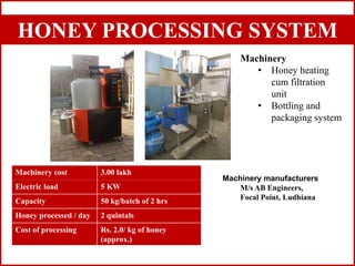 HONEY PROCESSING SYSTEM
Machinery
• Honey heating
cum filtration
unit
• Bottling and
packaging system
Machinery cost 3.00 lakh
Electric load 5 KW
Capacity 50 kg/batch of 2 hrs
Honey processed / day 2 quintals
Cost of processing Rs. 2.0/ kg of honey
(approx.)
Machinery manufacturers
M/s AB Engineers,
Focal Point, Ludhiana
 