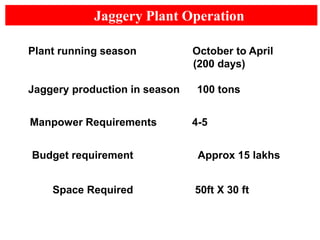Plant running season October to April
(200 days)
Jaggery production in season 100 tons
Manpower Requirements 4-5
Budget requirement Approx 15 lakhs
Jaggery Plant Operation
Space Required 50ft X 30 ft
 