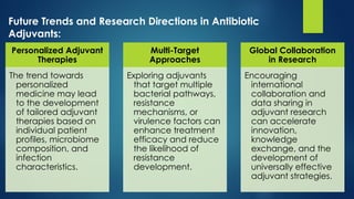Dr Nagendra's ppt Antibiotic Adjuvants.pptx