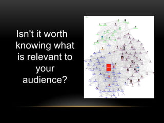 Isn't it worth
knowing what
is relevant to
      your
  audience?
 