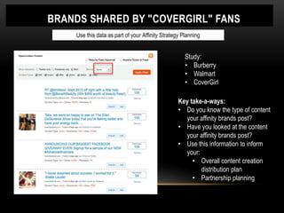LIST OF BRANDS SHARED BY "COVERGIRL" FANS
           Use this data as part of your Affinity Strategy Planning


                                                            Study:
                                                            • Burberry
                                                            • Walmart
                                                            • CoverGirl


                                        Olay             Key take-a-ways:
                                                         • Do you know the type of content
                                                           your affinity brands post?
                                                         • Have you looked at the content
                                                           your affinity brands post?
                                                         • Use this information to inform
                                                           your:
                                                              • Overall content creation
                                                                 distribution plan
                                                              • Partnership planning
 