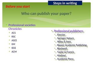 Issuing A Paper Idea to Submission of a research Paper .ppt