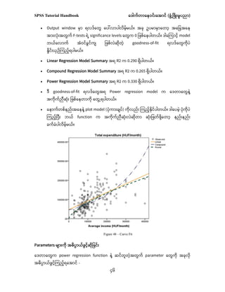 Comprehensive SPSS Tutorial Handbook for Data Analysis and ...