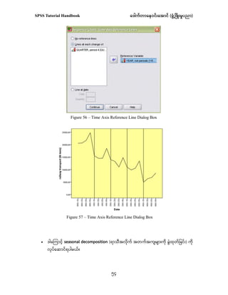 Comprehensive SPSS Tutorial Handbook for Data Analysis and ...