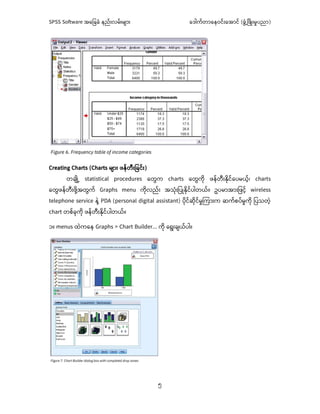 Comprehensive Guide to SPSS Software Basics and Data Analysis ...