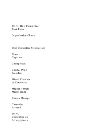 DRNC Host Committee
Task Force
Organization Charts
Host Committee Membership
Horace
Copeland
Chairperson
Charles Pope
President
Miami Chamber
of Commerce
Miguel Herrera
Miami-Dade
County Manager
Cassandra
Armand
DRNC
Committee on
Arrangements
 