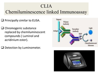 CLIA
Chemiluminescence linked Immunoassay
 Principally similar to ELISA.
 Chromogenic substance
replaced by chemiluminescent
compounds ( Luminol and
acridinium ester).
 Detection by Luminometer.
 