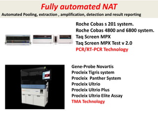 Roche Cobas s 201 system.
Roche Cobas 4800 and 6800 system.
Taq Screen MPX
Taq Screen MPX Test v 2.0
PCR/RT-PCR Technology
Gene-Probe Novartis
Procleix Tigris system
Procleix Panther System
Procleix Ultrio
Procleix Ultrio Plus
Procleix Ultrio Elite Assay
TMA Technology
Fully automated NAT
Automated Pooling, extraction , amplification, detection and result reporting
 
