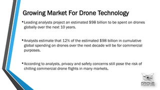 Growing Market For Drone Technology
•Leading analysts project an estimated $98 billion to be spent on drones
globally over the next 10 years.
•Analysts estimate that 12% of the estimated $98 billion in cumulative
global spending on drones over the next decade will be for commercial
purposes.
•According to analysts, privacy and safety concerns still pose the risk of
chilling commercial drone flights in many markets.
 