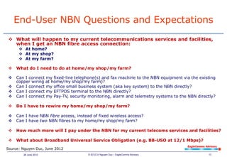 Nbn Service Class Examples Dr Nguyen Duc_Bridging Govt NBN Policy to End-Users_Melbourne_26-June ...