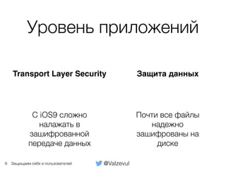 @ValzevulЗащищаем себя и пользователей
Уровень приложений
Transport Layer Security
6
Защита данных
С iOS9 сложно
налажать в
зашифрованной
передаче данных
Почти все файлы
надежно
зашифрованы на
диске
 