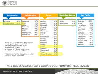 “It’s a Social World: A Global Look at Social Networking” (COMSCORE) - http://ow.ly/ashZa
 