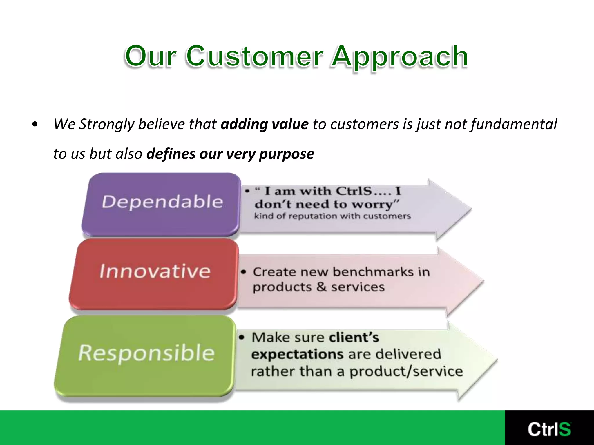 Our Customer ApproachWe Strongly believe that adding value to customers is just not fundamental to us but also defines our very purpose
