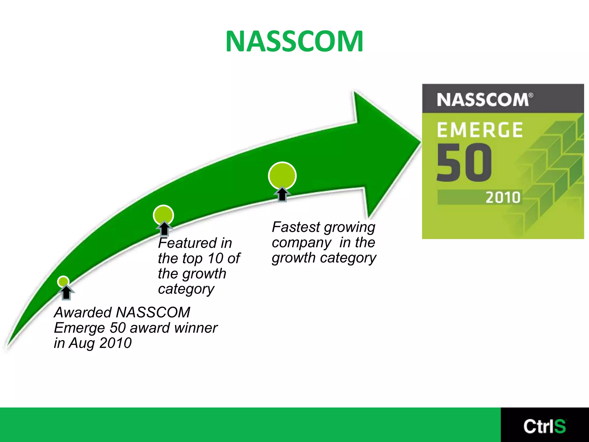 NASSCOM