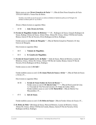 21 jun 2015 Descendentes de Dom Rodrigo Diaz de Bivar El Cid Página 10
Maria casou-se com Álvaro Gonçalves de Faria164,165,166
, filho de Dom Nuno Gonçalves de Faria
TÍTULO FARIAS e Teresa Paes de Meira.
Sucedeu a seu irmão na casa de seu pai e se achou na batlaha de Aljubarrota pella p.te de Portugal e foi
armado Cavalleiro pello Sr. rey D.João I.
Álvaro e Maria tiveram os seguintes filhos:
+ 43 M i. João Álvares de Faria.
30.Fernão de Magalhães Senhor de Briteiros167,168,169
(N... Rodrigues de Souza, Gonçalo Rodrigues de
Souza, Rodrigo Afonso de Souza, Afonso Dinis, Afonso III, Urraca, Afonso VIII Rei de Castela,
Branca, Garcia IV Rei de Navarra, Elvira Rodrigues de Bivar, Rodrigo).
Fernão casou-se com Brites de Mesquita170,171
, filha de Martim Gonçalves Pimentel e D. Ines
Esteves de Mesquita.
Eles tiveram os seguintes filhos
+ 44 F i. Violante de Magalhães.
+ 45 F ii. D. Genebra de Magalhães.
31.Fernão de Souza Camelo 3.o Sr. de Baião172,173
(Inês de Souza, Maria de Briteiros, Leonor de
Briteiros, Urraca, Afonso III, Urraca, Afonso VIII Rei de Castela, Branca, Garcia IV Rei de
Navarra, Elvira Rodrigues de Bivar, Rodrigo).
Fernão casou-se com (1) D. Inês174
.
Fernão também casou-se com1 (2) D. Joana Maria de Souza e Alvim175,176
, filha de Pedro de Souza
e Alvim e N....
Eles tiveram os seguintes filhos
46 M i. Fernão de Souza Senhor da Torre de Rossas177,178
.
Fernão casou-se com (1) D. Inês de Lima179,180,181,182
, filha de Dom Leonel de Lima
1.o Visconde de Vila Nova da Cerveira e D. Felipa da Cunha e Melo.
Fernão também casou-se com1 (2) D. Maria Brito183
, filha de Martim Vaz
Mascarenhas e N....
+ 47 F ii. Inês de Souza.
Fernão também casou-se com1 (3) D. Brites de Souza184
, filha de Fernão Afonso de Souza e N....
32.D. Brites de Melo185
(Briolanja de Souza, Maria de Briteiros, Leonor de Briteiros, Urraca,
Afonso III, Urraca, Afonso VIII Rei de Castela, Branca, Garcia IV Rei de Navarra, Elvira
Rodrigues de Bivar, Rodrigo).
 