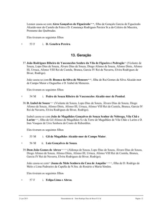 21 jun 2015 Descendentes de Dom Rodrigo Diaz de Bivar El Cid Página 12
Leonor casou-se com Aires Gonçalves de Figueiredo205,206
, filho de Gonçalo Garcia de Figueiredo
Alcaide-mor do Castelo da Feira e D. Constança Rodrigues Pereira Sr.a do Celeiro de Maceira,
Prestamo das Quebradas.
Eles tiveram os seguintes filhos
+ 53 F i. D. Genebra Pereira.
13. Geração
37.João Rodrigues Ribeiro de Vasconcelos Senhro da Vila de Figueiro e Pedrogão207
(Violante de
Souza, Lopo Dias de Souza, Álvaro Dias de Souza, Diogo Afonso de Souza, Afonso Dinis, Afonso
III, Urraca, Afonso VIII Rei de Castela, Branca, Garcia IV Rei de Navarra, Elvira Rodrigues de
Bivar, Rodrigo).
João casou-se com D. Branca da Silva de Menezes208,209
, filha de Rui Gomes da Silva Alcaide-mor
de Campo Maior e Ouguellas e D. Izabel de Menezes.
Eles tiveram os seguintes filhos
+ 54 M i. Pedro de Souza Ribeiro de Vasconcelos Alcaide-mor de Pombal.
38.D. Izabel de Souza210,211
(Violante de Souza, Lopo Dias de Souza, Álvaro Dias de Souza, Diogo
Afonso de Souza, Afonso Dinis, Afonso III, Urraca, Afonso VIII Rei de Castela, Branca, Garcia IV
Rei de Navarra, Elvira Rodrigues de Bivar, Rodrigo).
Izabel casou-se com João de Magalhães Gonçalves de Souza Senhor de Nóbrega, Vila Chã e
Larim212,213
, filho de Gil Afonso de Magalhães S.r da Torre de Magalhães de Vila Chão e Larim e D.
Ines Vasques de Urro Senhora do Couto de Rebordões.
Eles tiveram os seguintes filhos
+ 55 M i. Gil de Magalhães Alcaide-mor de Campo Maior.
+ 56 M ii. Luiz Gonçalves de Souza.
39.Dom João Gomes de Abreu214,215,216
(Aldonça de Souza, Lopo Dias de Souza, Álvaro Dias de Souza,
Diogo Afonso de Souza, Afonso Dinis, Afonso III, Urraca, Afonso VIII Rei de Castela, Branca,
Garcia IV Rei de Navarra, Elvira Rodrigues de Bivar, Rodrigo).
João casou-se com220
Joana de Melo Senhora da Casa de Anquião217,218,219
, filha de D. Rodrigo de
Melo e Lima Padroeiro da Capella de N.Sra. do Rosário e Maria Simões.
Eles tiveram os seguintes filhos
+ 57 F i. Felipa Lima e Abreu.
 