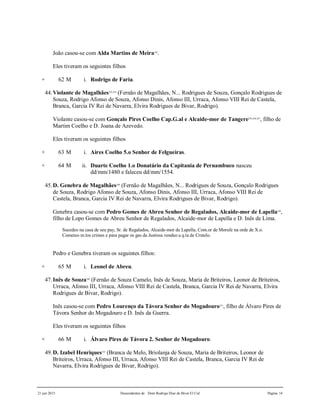 21 jun 2015 Descendentes de Dom Rodrigo Diaz de Bivar El Cid Página 14
João casou-se com Alda Martins de Meira242
.
Eles tiveram os seguintes filhos
+ 62 M i. Rodrigo de Faria.
44.Violante de Magalhães243,244
(Fernão de Magalhães, N... Rodrigues de Souza, Gonçalo Rodrigues de
Souza, Rodrigo Afonso de Souza, Afonso Dinis, Afonso III, Urraca, Afonso VIII Rei de Castela,
Branca, Garcia IV Rei de Navarra, Elvira Rodrigues de Bivar, Rodrigo).
Violante casou-se com Gonçalo Pires Coelho Cap.G.al e Alcaide-mor de Tangere245,246,247
, filho de
Martim Coelho e D. Joana de Azevedo.
Eles tiveram os seguintes filhos
+ 63 M i. Aires Coelho 5.o Senhor de Felgueiras.
+ 64 M ii. Duarte Coelho 1.o Donatário da Capitania de Pernambuco nasceu
dd/mm/1480 e faleceu dd/mm/1554.
45.D. Genebra de Magalhães248
(Fernão de Magalhães, N... Rodrigues de Souza, Gonçalo Rodrigues
de Souza, Rodrigo Afonso de Souza, Afonso Dinis, Afonso III, Urraca, Afonso VIII Rei de
Castela, Branca, Garcia IV Rei de Navarra, Elvira Rodrigues de Bivar, Rodrigo).
Genebra casou-se com Pedro Gomes de Abreu Senhor de Regalados, Alcaide-mor de Lapella249
,
filho de Lopo Gomes de Abreu Senhor de Regalados, Alcaide-mor de Lapella e D. Inês de Lima.
Sucedeo na casa de seu pay, Sr. de Regalados, Alcaide-mor de Lapella, Com.or de Morufe na orde de X.o.
Cometeo m.tos crimes e para pagar os gas da Justissa vendeo a q.ta de Crutelo.
Pedro e Genebra tiveram os seguintes filhos:
+ 65 M i. Leonel de Abreu.
47.Inês de Souza250
(Fernão de Souza Camelo, Inês de Souza, Maria de Briteiros, Leonor de Briteiros,
Urraca, Afonso III, Urraca, Afonso VIII Rei de Castela, Branca, Garcia IV Rei de Navarra, Elvira
Rodrigues de Bivar, Rodrigo).
Inês casou-se com Pedro Lourenço da Távora Senhor do Mogadouro251
, filho de Álvaro Pires de
Távora Senhor do Mogadouro e D. Inês da Guerra.
Eles tiveram os seguintes filhos
+ 66 M i. Álvaro Pires de Távora 2. Senhor de Mogadouro.
49.D. Izabel Henriques252
(Branca de Melo, Briolanja de Souza, Maria de Briteiros, Leonor de
Briteiros, Urraca, Afonso III, Urraca, Afonso VIII Rei de Castela, Branca, Garcia IV Rei de
Navarra, Elvira Rodrigues de Bivar, Rodrigo).
 