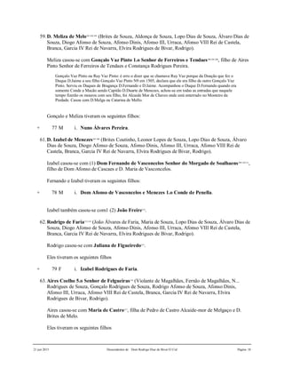 21 jun 2015 Descendentes de Dom Rodrigo Diaz de Bivar El Cid Página 18
59.D. Meliza de Melo301,302,303
(Brites de Souza, Aldonça de Souza, Lopo Dias de Souza, Álvaro Dias de
Souza, Diogo Afonso de Souza, Afonso Dinis, Afonso III, Urraca, Afonso VIII Rei de Castela,
Branca, Garcia IV Rei de Navarra, Elvira Rodrigues de Bivar, Rodrigo).
Meliza casou-se com Gonçalo Vaz Pinto 1.o Senhor de Ferreiros e Tendaes304,305,306
, filho de Aires
Pinto Senhor de Ferreiros de Tendaes e Constança Rodrigues Pereira.
Gonçalo Vaz Pinto ou Ruy Vaz Pinto: é erro o dizer que se chamava Ruy Vaz porque da Doação que fez o
Duque D.Jaime a seu filho Gonçalo Vaz Pinto N9 em 1505, declara que ele era filho de outro Gonçalo Vaz
Pinto. Serviu os Duques de Bragança D.Fernando e D.Jaime. Acompanhou o Duque D.Fernando quando era
somente Conde a Macão sendo Capitão D.Duarte de Menezes, achou-se em todas as entradas que naquele
tempo fizerão os mouros com seu filho, foi Alcaide Mor de Chaves onde está enterrado no Mosteiro da
Piedade. Casou com D.Melga ou Catarina de Mello.
Gonçalo e Meliza tiveram os seguintes filhos:
+ 77 M i. Nuno Álvares Pereira.
61.D. Izabel de Menezes307,308
(Brites Coutinho, Leonor Lopes de Souza, Lopo Dias de Souza, Álvaro
Dias de Souza, Diogo Afonso de Souza, Afonso Dinis, Afonso III, Urraca, Afonso VIII Rei de
Castela, Branca, Garcia IV Rei de Navarra, Elvira Rodrigues de Bivar, Rodrigo).
Izabel casou-se com (1) Dom Fernando de Vasconcelos Senhor do Morgado de Soalhaens309,310,311
,
filho de Dom Afonso de Cascaes e D. Maria de Vasconcelos.
Fernando e Izabel tiveram os seguintes filhos:
+ 78 M i. Dom Afonso de Vasconcelos e Menezes 1.o Conde de Penella.
Izabel também casou-se com1 (2) João Freire312
.
62.Rodrigo de Faria313,314
(João Álvares de Faria, Maria de Souza, Lopo Dias de Souza, Álvaro Dias de
Souza, Diogo Afonso de Souza, Afonso Dinis, Afonso III, Urraca, Afonso VIII Rei de Castela,
Branca, Garcia IV Rei de Navarra, Elvira Rodrigues de Bivar, Rodrigo).
Rodrigo casou-se com Juliana de Figueiredo315
.
Eles tiveram os seguintes filhos
+ 79 F i. Izabel Rodrigues de Faria.
63.Aires Coelho 5.o Senhor de Felgueiras316
(Violante de Magalhães, Fernão de Magalhães, N...
Rodrigues de Souza, Gonçalo Rodrigues de Souza, Rodrigo Afonso de Souza, Afonso Dinis,
Afonso III, Urraca, Afonso VIII Rei de Castela, Branca, Garcia IV Rei de Navarra, Elvira
Rodrigues de Bivar, Rodrigo).
Aires casou-se com Maria de Castro317
, filha de Pedro de Castro Alcaide-mor de Melgaço e D.
Brites de Melo.
Eles tiveram os seguintes filhos
 