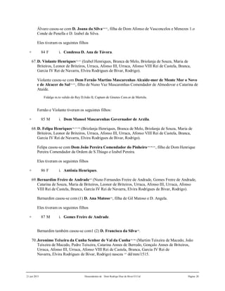 21 jun 2015 Descendentes de Dom Rodrigo Diaz de Bivar El Cid Página 20
Álvaro casou-se com D. Joana da Silva330,331
, filha de Dom Afonso de Vasconcelos e Menezes 1.o
Conde de Penella e D. Izabel da Silva.
Eles tiveram os seguintes filhos
+ 84 F i. Condessa D. Ana de Távora.
67.D. Violante Henriques332,333
(Izabel Henriques, Branca de Melo, Briolanja de Souza, Maria de
Briteiros, Leonor de Briteiros, Urraca, Afonso III, Urraca, Afonso VIII Rei de Castela, Branca,
Garcia IV Rei de Navarra, Elvira Rodrigues de Bivar, Rodrigo).
Violante casou-se com Dom Fernão Martins Mascarenhas Alcaide-mor de Monte Mor o Novo
e de Alcacer do Sal334,335
, filho de Nuno Vaz Mascarenhas Comendador de Almodovar e Catarina de
Ataíde.
Fidalgo m.to valido do Rey D.João II, Captam de Ginetes Com.or de Mertola.
Fernão e Violante tiveram os seguintes filhos:
+ 85 M i. Dom Manoel Mascarenhas Governador de Arzila.
68.D. Felipa Henriques336,337,338
(Briolanja Henriques, Branca de Melo, Briolanja de Souza, Maria de
Briteiros, Leonor de Briteiros, Urraca, Afonso III, Urraca, Afonso VIII Rei de Castela, Branca,
Garcia IV Rei de Navarra, Elvira Rodrigues de Bivar, Rodrigo).
Felipa casou-se com Dom João Pereira Comendador do Pinheiro339,340,341
, filho de Dom Henrique
Pereira Comendador da Ordem de S.Thiago e Izabel Pereira.
Eles tiveram os seguintes filhos
+ 86 F i. Antônia Henriques.
69.Bernardim Freire de Andrade342
(Nuno Fernandes Freire de Andrade, Gomes Freire de Andrade,
Catarina de Souza, Maria de Briteiros, Leonor de Briteiros, Urraca, Afonso III, Urraca, Afonso
VIII Rei de Castela, Branca, Garcia IV Rei de Navarra, Elvira Rodrigues de Bivar, Rodrigo).
Bernardim casou-se com (1) D. Ana Matoso343
, filha de Gil Matoso e D. Angela.
Eles tiveram os seguintes filhos
+ 87 M i. Gomes Freire de Andrade.
Bernardim também casou-se com1 (2) D. Francisca da Silva344
.
70.Jeronimo Teixeira da Cunha Senhor de Val da Cunha345,346
(Martim Teixeira de Macedo, João
Teixeira de Macedo, Pedro Teixeira, Catarina Annes de Berredo, Gonçalo Annes de Briteiros,
Urraca, Afonso III, Urraca, Afonso VIII Rei de Castela, Branca, Garcia IV Rei de
Navarra, Elvira Rodrigues de Bivar, Rodrigo) nasceu 347
dd/mm/1515.
 