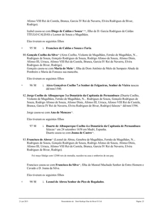21 jun 2015 Descendentes de Dom Rodrigo Diaz de Bivar El Cid Página 23
Afonso VIII Rei de Castela, Branca, Garcia IV Rei de Navarra, Elvira Rodrigues de Bivar,
Rodrigo).
Izabel casou-se com Diogo de Caldas e Souza367,368
, filho de D. Garcia Rodrigues de Caldas
TÍTULO CALDAS e Leonor de Souza e Magalhães.
Eles tiveram os seguintes filhos
+ 95 M i. Francisco de Caldas e Souza e Faria.
80.Gonçalo Coelho da Silva369
(Aires Coelho, Violante de Magalhães, Fernão de Magalhães, N...
Rodrigues de Souza, Gonçalo Rodrigues de Souza, Rodrigo Afonso de Souza, Afonso Dinis,
Afonso III, Urraca, Afonso VIII Rei de Castela, Branca, Garcia IV Rei de Navarra, Elvira
Rodrigues de Bivar, Rodrigo).
Gonçalo casou-se com Maria de Melo370
, filha de Dom Antônio de Melo de Sampaio Abade de
Pombeiro e Maria da Fonseca sua manceba.
Eles tiveram os seguintes filhos
+ 96 M i. Aires Gonçalves Coelho 7.o Senhor de Felgueiras, Senhor de Vieira nasceu
dd/mm/1540.
82.Jorge Coelho de Albuquerque 3.o Donatário da Capitania de Pernambuco (Duarte Coelho,
Violante de Magalhães, Fernão de Magalhães, N... Rodrigues de Souza, Gonçalo Rodrigues de
Souza, Rodrigo Afonso de Souza, Afonso Dinis, Afonso III, Urraca, Afonso VIII Rei de Castela,
Branca, Garcia IV Rei de Navarra, Elvira Rodrigues de Bivar, Rodrigo) faleceu371
dd/mm/1596.
Jorge casou-se com Ana de Menezes372
.
Eles tiveram os seguintes filhos
97 M i. Duarte de Albuquerque Coelho 4.o Donatário da Capitania de Pernambuco
faleceu373
em 24 setembro 1658 em Madri, Espanha.
Duarte casou-se com Joana de Castro374
.
83.Francisco de Abreu375
(Leonel de Abreu, Genebra de Magalhães, Fernão de Magalhães, N...
Rodrigues de Souza, Gonçalo Rodrigues de Souza, Rodrigo Afonso de Souza, Afonso Dinis,
Afonso III, Urraca, Afonso VIII Rei de Castela, Branca, Garcia IV Rei de Navarra, Elvira
Rodrigues de Bivar, Rodrigo).
Foi moço fidalgo com 12500 reis de moradia, sucedeo na casa e senhorios de seu pay.
Francisco casou-se com Francisca da Silva376
, filha de Manoel Machado Senhor de Entre Homem e
Cavado e D. Joana da Silva.
Eles tiveram os seguintes filhos
+ 98 M i. Leonel de Abreu Senhor do Pico de Regalados.
 