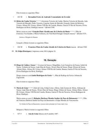 21 jun 2015 Descendentes de Dom Rodrigo Diaz de Bivar El Cid Página 25
Eles tiveram os seguintes filhos
+ 103 M i. Bernadim Freire de Andrade Comendador de Ervedal.
88.Brites da Cunha Teixeira391,392,393,394
(Jeronimo Teixeira da Cunha, Martim Teixeira de Macedo, João
Teixeira de Macedo, Pedro Teixeira, Catarina Annes de Berredo, Gonçalo Annes de Briteiros,
Urraca, Afonso III, Urraca, Afonso VIII Rei de Castela, Branca, Garcia IV Rei de Navarra, Elvira
Rodrigues de Bivar, Rodrigo) nasceu 395
dd/mm/1540.
Brites casou-se com400
Gonçalo Pinto Alcaide-mor de Celorico de Basto396,397,398,399
, filho de
Francisco Vaz Guedes e Maria Valencia, em Vila Real-Portugal. Gonçalo nasceu 401
dd/mm/1535.
Insituio o Morgado de Rataens.
Gonçalo e Brites tiveram os seguintes filhos:
+ 104 M i. Francisco Pinto da Cunha Alcaide de Celorico de Basto nasceu dd/mm/1560.
89. D. Felipa Henriques é impresso como #68 à página 16.
16. Geração
90.Diogo de Caldas e Souza367,368
(Leonor de Souza e Magalhães, Luiz Gonçalves de Souza, Izabel de
Souza, Violante de Souza, Lopo Dias de Souza, Álvaro Dias de Souza, Diogo Afonso de Souza,
Afonso Dinis, Afonso III, Urraca, Afonso VIII Rei de Castela, Branca, Garcia IV Rei de Navarra,
Elvira Rodrigues de Bivar, Rodrigo).
Diogo casou-se com Izabel Rodrigues de Faria365,366
, filha de Rodrigo de Faria e Juliana de
Figueiredo.
Eles tiveram os seguintes filhos
91.Maria de Lima402,403,404,405
(Inês de Lima, Felipa Lima e Abreu, João Gomes de Abreu, Aldonça de
Souza, Lopo Dias de Souza, Álvaro Dias de Souza, Diogo Afonso de Souza, Afonso Dinis, Afonso
III, Urraca, Afonso VIII Rei de Castela, Branca, Garcia IV Rei de Navarra, Elvira Rodrigues de
Bivar, Rodrigo).
Maria casou-se com (1) Belquior Barboza Mendes Senhor do Paço de Baiamonte406,407,408,409
, filho
de Francisco Barboza Senhor do Paço de Baiamonte e Felipa Mendes de Vasconcelos.
Foi Senhor do Paço de Bayamonte e pessoa muito principal em Coura onde viveu.
Belquior e Maria tiveram os seguintes filhos:
+ 107 F i. Ana de Lima faleceu em 8 outubro 1687.
 