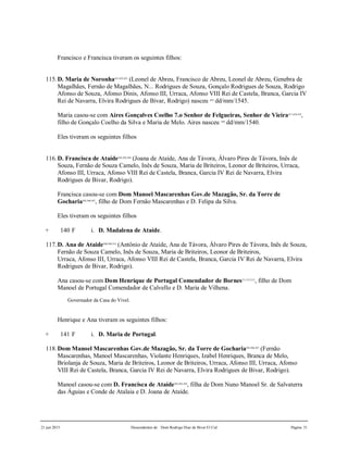 21 jun 2015 Descendentes de Dom Rodrigo Diaz de Bivar El Cid Página 31
Francisco e Francisca tiveram os seguintes filhos:
115.D. Maria de Noronha421,422,423
(Leonel de Abreu, Francisco de Abreu, Leonel de Abreu, Genebra de
Magalhães, Fernão de Magalhães, N... Rodrigues de Souza, Gonçalo Rodrigues de Souza, Rodrigo
Afonso de Souza, Afonso Dinis, Afonso III, Urraca, Afonso VIII Rei de Castela, Branca, Garcia IV
Rei de Navarra, Elvira Rodrigues de Bivar, Rodrigo) nasceu 424
dd/mm/1545.
Maria casou-se com Aires Gonçalves Coelho 7.o Senhor de Felgueiras, Senhor de Vieira417,418,419
,
filho de Gonçalo Coelho da Silva e Maria de Melo. Aires nasceu 420
dd/mm/1540.
Eles tiveram os seguintes filhos
116.D. Francisca de Ataíde502,503,504
(Joana de Ataíde, Ana de Távora, Álvaro Pires de Távora, Inês de
Souza, Fernão de Souza Camelo, Inês de Souza, Maria de Briteiros, Leonor de Briteiros, Urraca,
Afonso III, Urraca, Afonso VIII Rei de Castela, Branca, Garcia IV Rei de Navarra, Elvira
Rodrigues de Bivar, Rodrigo).
Francisca casou-se com Dom Manoel Mascarenhas Gov.de Mazagão, Sr. da Torre de
Gocharia505,506,507
, filho de Dom Fernão Mascarenhas e D. Felipa da Silva.
Eles tiveram os seguintes filhos
+ 140 F i. D. Madalena de Ataíde.
117.D. Ana de Ataide508,509,510
(Antônio de Ataíde, Ana de Távora, Álvaro Pires de Távora, Inês de Souza,
Fernão de Souza Camelo, Inês de Souza, Maria de Briteiros, Leonor de Briteiros,
Urraca, Afonso III, Urraca, Afonso VIII Rei de Castela, Branca, Garcia IV Rei de Navarra, Elvira
Rodrigues de Bivar, Rodrigo).
Ana casou-se com Dom Henrique de Portugal Comendador de Bornes511,512,513
, filho de Dom
Manoel de Portugal Comendador de Calvello e D. Maria de Vilhena.
Governador da Casa do Vivel.
Henrique e Ana tiveram os seguintes filhos:
+ 141 F i. D. Maria de Portugal.
118.Dom Manoel Mascarenhas Gov.de Mazagão, Sr. da Torre de Gocharia505,506,507
(Fernão
Mascarenhas, Manoel Mascarenhas, Violante Henriques, Izabel Henriques, Branca de Melo,
Briolanja de Souza, Maria de Briteiros, Leonor de Briteiros, Urraca, Afonso III, Urraca, Afonso
VIII Rei de Castela, Branca, Garcia IV Rei de Navarra, Elvira Rodrigues de Bivar, Rodrigo).
Manoel casou-se com D. Francisca de Ataíde502,503,504
, filha de Dom Nuno Manoel Sr. de Salvaterra
das Águias e Conde de Atalaia e D. Joana de Ataíde.
 