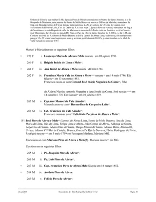 21 jun 2015 Descendentes de Dom Rodrigo Diaz de Bivar El Cid Página 45
Ordem de Cristo e sua mulher D.M.a Ignacia Pires de Oliveira moradores no Morro de Santo Antonio, tr.o do
Bisapado de Marianna, neta paterna de Bento de Mello Bezerra e sua m.er D.Fran.ca Marinha, moradores da
freg.a de Brandar, termo de P.te de Lima e neta materna a d.a M.a Cordova de Oliveira do Guarda-mor
Maximiano de Oliveira Leite, Cav. da Odem de X.o e sua m.er D.Ignacia Pires de Arruda, moradores na freg.a
do Sumidouro, tr.o do Bispado da cid.e de Marianna e naturais de S.Paulo, tudo na América; e o d.o Guarda-
mor Maximiano de Oliveira era pai do Dr. Fran.co Paes de Olivr.a Leite, fameliar do S. Off.o e o da D.M.a de
Cordova era irmã do P.e Bento de Mello Bezerra e do P.e Leonel de Abreu Lima, tudo isto q. foi escriptos nos
parag.s 33 e 32 vi em huas Inquiriçoins com q. se tirara por Ordem do D.Off.o p.a ser fameliar o d.o M.el do
Valle Amado no anno de 1787.
Manoel e Maria tiveram os seguintes filhos:
+ 259 F i. Lourença Maria de Abreu e Melo nasceu em 10 agôsto 1781.
260 F ii. Brígida Inácia de Lima e Melo817
.
+ 261 F iii. Ana Izabel de Abreu e Melo nasceu dd/mm/1784.
262 F iv. Francisca Maria Vale do Abreu e Melo818,819
nasceu 820
em 14 maio 1786. Ela
faleceu821
em 13 setembro 1881.
Francisca casou-se com Coronel José Inácio Nogueira da Gama822
, filho
de Alferes Nicolau Antonio Nogueira e Ana Josefa da Gama. José nasceu 823,824
em
14 outubro 1778. Ele faleceu825
em 10 janeiro 1839.
263 M v. Cap.mor Manoel do Vale Amado826
.
Manoel casou-se com828
Bernardina de Cerqueira Leite827
.
264 M vi. Cel. Francisco do Vale Amado829
.
Francisco casou-se com831
Felicidade Perpétua de Abreu e Melo830
.
191.José Pires de Abreu e Melo832
(Leonel de Abreu Lima, Bento de Melo Bezerra, Ana de Lima,
Maria de Lima, Inês de Lima, Felipa Lima e Abreu, João Gomes de Abreu, Aldonça de Souza,
Lopo Dias de Souza, Álvaro Dias de Souza, Diogo Afonso de Souza, Afonso Dinis, Afonso III,
Urraca, Afonso VIII Rei de Castela, Branca, Garcia IV Rei de Navarra, Elvira Rodrigues de Bivar,
Rodrigo) nasceu833,834
em 5 maio 1759 em Passagem Mariana, Mariana-MG.
José casou-se com Mariana Pires de Abreu e Melo(?). Mariana nasceu835
em MG.
Eles tiveram os seguintes filhos
265 M i. Pe. Joaquim Pires de Abreu836
.
266 M ii. Pe. Luis Pires de Abreu837
.
+ 267 M iii. Cap. Francisco Pires de Abreu Melo faleceu em 18 março 1852.
+ 268 M iv. Antônio Pires de Abreu.
269 M v. Felício Pires de Abreu838
.
 