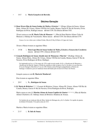 21 jun 2015 Descendentes de Dom Rodrigo Diaz de Bivar El Cid Página 5
+ 18 F ii. Maria Gonçalves de Berredo.
Décima Geração
14.Dom Álvaro Dias de Souza Senhor de Mafra e Ericeira80,81,82
(Diogo Afonso de Souza, Afonso
Dinis, Afonso III, Urraca, Afonso VIII Rei de Castela, Branca, Garcia IV Rei de Navarra, Elvira
Rodrigues de Bivar, Rodrigo) nasceu dd/mm/1330. Ele faleceu dd/mm/1365.
Álvaro casou-se com D. Maria Teles de Menezes83,84,85
, filha de Dom Martim Afonso Teles de
Menezes e Aldonça de Vasconcelos. Maria nasceu dd/mm/1338. Ela faleceu dd/mm/1379.
Casou a 2.a vez a furto com o infante D.João, filho do El Rey D.Pedro e D. Ignez de Castro.
Álvaro e Maria tiveram os seguintes filhos:
+ 19 M i. Dom Lopo Dias de Souza Senhor de Mafra, Ericeira e Enxara dos Cavaleiros
nasceu dd/mm/1395 e faleceu dd/mm/1435.
15.Gonçalo Rodrigues de Souza Alcaide-mor de Monsaraz e Marvão86,87
(Rodrigo Afonso de
Souza, Afonso Dinis, Afonso III, Urraca, Afonso VIII Rei de Castela, Branca, Garcia IV Rei de
Navarra, Elvira Rodrigues de Bivar, Rodrigo).
Foi legitimado em Lxa. a 12 de março de 1370, sendo seo pai casado, foi Sr. e Alcaide-mor de Monçaraz e
Alcaide-mor de Marvão. Seguio o Partido de castella p.a onde se paçou e foy Sr. de safra e os seos bens deo
El rey de Portugal a Men Roiz d V.os em 1386. Pelejou contra Portugal acompanhando os Mestres de
Santiago e Calaterava q.do em Andaluzai foram derrotados pelo invencível D.Nuno Alz Pereira.
Gonçalo casou-se com D. Maria de Monfarral88
.
Eles tiveram os seguintes filhos
+ 20 F i. N... Rodrigues de Souza.
16.D. Maria de Briteiros89,90,91,92,93
(Leonor de Briteiros, Urraca, Afonso III, Urraca, Afonso VIII Rei de
Castela, Branca, Garcia IV Rei de Navarra, Elvira Rodrigues de Bivar, Rodrigo).
Maria casou-se com (1) Martim Afonso de Souza Capitão de Ginetes94,95,96,97,98,99,100
, filho de Martim
Afonso Chichorro e D. Aldonça Annes de Briteiros Abadessa de Arouca.
Foi herdeiro de seu irmão por falta de filhos. Senhor de Mortagoa de q. foi 2.o Senhor. Foi capitão de ginetes
do Infante D.Fernando. Vivia pelos annos de 1415.
Martim e Maria tiveram os seguintes filhos:
+ 21 F i. D. Inês de Souza.
 
