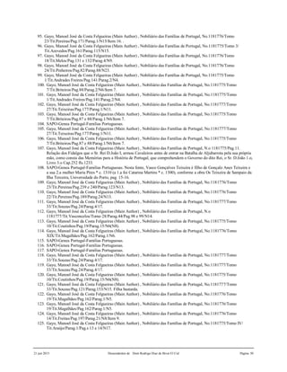 21 jun 2015 Descendentes de Dom Rodrigo Diaz de Bivar El Cid Página 50
95. Gayo, Manoel José da Costa Felgueiras (Main Author) , Nobiliário das Famílias de Portugal, No.1181776/Tomo
23/Tit.Pereiras/Pag.171/Parag.1/N15/Item 16. .
96. Gayo, Manoel José da Costa Felgueiras (Main Author) , Nobiliário das Famílias de Portugal, No.1181775/Tomo 3/
Tit.Azevedos/Pag.161/Parag.115/N15.
97. Gayo, Manoel José da Costa Felgueiras (Main Author) , Nobiliário das Famílias de Portugal, No.1181776/Tomo
18/Tit.Melos/Pag.131 e 132/Parag.4/N9.
98. Gayo, Manoel José da Costa Felgueiras (Main Author) , Nobiliário das Famílias de Portugal, No.1181776/Tomo
24/Tit.Pinheiros/Pag.82/Parag.88/N23.
99. Gayo, Manoel José da Costa Felgueiras (Main Author) , Nobiliário das Famílias de Portugal, No.1181775/Tomo
1/Tit.Andrades Freires/Pag.141/Parag.2/N4.
100. Gayo, Manoel José da Costa Felgueiras (Main Author) , Nobiliário das Famílias de Portugal, No.1181775/Tomo
7/Tit.Briteiros/Pag.88/Parag.2/N6/Item 7.
101. Gayo, Manoel José da Costa Felgueiras (Main Author) , Nobiliário das Famílias de Portugal, No.1181775/Tomo
1/Tit.Andrades Freires/Pag.141/Parag.2/N4.
102. Gayo, Manoel José da Costa Felgueiras (Main Author) , Nobiliário das Famílias de Portugal, No.1181777/Tomo
27/Tit.Teixeiras/Pag.177/Parag.1/N11.
103. Gayo, Manoel José da Costa Felgueiras (Main Author) , Nobiliário das Famílias de Portugal, No.1181775/Tomo
7/Tit.Briteiros/Pag.87 e 88/Parag.1/N6/Item 7.
104. SAPO-Genea Portugal-Familias Portuguesas.
105. Gayo, Manoel José da Costa Felgueiras (Main Author) , Nobiliário das Famílias de Portugal, No.1181777/Tomo
27/Tit.Teixeiras/Pag.177/Parag.1/N11.
106. Gayo, Manoel José da Costa Felgueiras (Main Author) , Nobiliário das Famílias de Portugal, No.1181775/Tomo
7/Tit.Briteiros/Pag.87 e 88/Parag.1/N6/Item 7.
107. Gayo, Manoel José da Costa Felgueiras (Main Author) , Nobiliário das Famílias de Portugal, N.o 1181775/Pag.11.
Relação dos Fidalgos que o Sr. Rei D.João I, armou Cavaleiros antes de entrar na Batalha de Aljubarrota pela sua própria
mão, como consta das Memórias para a História de Portugal, que comprehendem o Governo do dito Rei, o Sr. D.João 1.o,
Livro 3.o Cap.252 fls.1233.
108. SAPO-Genea Portugal-Familias Portuguesas. Nesta fonte, Vasco Gonçalves Teixeira é filho de Gonçalo Anes Teixeira e
a sua 2.a mulher Maria Pires * c. 1310 (a 1.a foi Catarina Martins * c. 1300), conforme a obra Os Teixeira de Sampaio da
Ilha Terceira, Universidade do Porto, pag. 15-16.
109. Gayo, Manoel José da Costa Felgueiras (Main Author) , Nobiliário das Famílias de Portugal, No.1181776/Tomo
23/Tit.Pereiras/Pag.239 e 240/Parag.123/N13.
110. Gayo, Manoel José da Costa Felgueiras (Main Author) , Nobiliário das Famílias de Portugal, No.1181776/Tomo
22/Tit.Pereiras/Pag.189/Parag.24/N13.
111. Gayo, Manoel José da Costa Felgueiras (Main Author) , Nobiliário das Famílias de Portugal, No.1181777/Tomo
33/Tit.Souzas/Pag.24/Parag.4/17.
112. Gayo, Manoel José da Costa Felgueiras (Main Author) , Nobiliário das Famílias de Portugal, N.o
1181777/Tit.Vasconcelos/Tomo 28/Parag.44/Pag.98 e 99/N14.
113. Gayo, Manoel José da Costa Felgueiras (Main Author) , Nobiliário das Famílias de Portugal, No.1181775/Tomo
10/Tit.Coutinhos/Pag.19/Parag.15/N6(N8).
114. Gayo, Manoel José da Costa Felgueiras (Main Author) , Nobiliário das Famílias de Portugal, No.1181776/Tomo
XIX/Tit.Magalhães/Pag.162/Parag.1/N6.
115. SAPO-Genea Portugal-Familias Portuguesas.
116. SAPO-Genea Portugal-Familias Portuguesas.
117. SAPO-Genea Portugal-Familias Portuguesas.
118. Gayo, Manoel José da Costa Felgueiras (Main Author) , Nobiliário das Famílias de Portugal, No.1181777/Tomo
33/Tit.Souzas/Pag.24/Parag.4/17.
119. Gayo, Manoel José da Costa Felgueiras (Main Author) , Nobiliário das Famílias de Portugal, No.1181777/Tomo
33/Tit.Souzas/Pag.24/Parag.4/17.
120. Gayo, Manoel José da Costa Felgueiras (Main Author) , Nobiliário das Famílias de Portugal, No.1181775/Tomo
10/Tit.Coutinhos/Pag.19/Parag.15/N6(N8).
121. Gayo, Manoel José da Costa Felgueiras (Main Author) , Nobiliário das Famílias de Portugal, No.1181777/Tomo
33/Tit.Souzas/Pag.121/Parag.153/N15. Filha bastarda.
122. Gayo, Manoel José da Costa Felgueiras (Main Author) , Nobiliário das Famílias de Portugal, No.1181776/Tomo
19/Tit.Magalhães/Pag.162/Parag.1/N5.
123. Gayo, Manoel José da Costa Felgueiras (Main Author) , Nobiliário das Famílias de Portugal, No.1181776/Tomo
19/Tit.Magalhães/Pag.162/Parag.1/N5.
124. Gayo, Manoel José da Costa Felgueiras (Main Author) , Nobiliário das Famílias de Portugal, No.1181776/Tomo
14/Tit.Freitas/Pag.197/Parag.21/N8/Item 9.
125. Gayo, Manoel José da Costa Felgueiras (Main Author) , Nobiliário das Famílias de Portugal, No.1181775/Tomo IV/
Tit.Araújo/Parag.1/Pag.s 13 e 14/N17.
 
