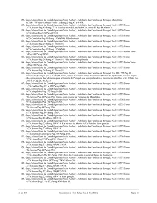21 jun 2015 Descendentes de Dom Rodrigo Diaz de Bivar El Cid Página 52
156. Gayo, Manoel José da Costa Felgueiras (Main Author) , Nobiliário das Famílias de Portugal, Microfilme
No.1181775/Item 6/Abreus/Tomo 1.o/Parag.2/Pag.47 e 48/N4.
157. Gayo, Manoel José da Costa Felgueiras (Main Author) , Nobiliário das Famílias de Portugal, No.1181777/Tomo
33/Tit.Souzas/Pag.45/Parag.27/18. Alcaide-mor de Lapella do Con.clo de El Rey D.Afonso V.
158. Gayo, Manoel José da Costa Felgueiras (Main Author) , Nobiliário das Famílias de Portugal, No.1181776/Tomo
18/Tit.Melos/Pag.128/Parag.1/N10.
159. Gayo, Manoel José da Costa Felgueiras (Main Author) , Nobiliário das Famílias de Portugal, No.1181775/Tomo
10/Tit.Coutinhos/Pag.19/Parag.15/N6(N8). Filha bastarda.
160. Gayo, Manoel José da Costa Felgueiras (Main Author) , Nobiliário das Famílias de Portugal, No.1181777/Tomo
33/Tit.Souzas/Pag.24/Parag.4/17/Item 18.
161. Gayo, Manoel José da Costa Felgueiras (Main Author) , Nobiliário das Famílias de Portugal, No.1181775/Tomo
10/Tit.Coutinhos/Pag.19/Parag.15/N6(N8).
162. Gayo, Manoel José da Costa Felgueiras (Main Author) , Nobiliário das Famílias de Portugal, No.1181775/Farias/Tomo
13/Pag.100/Parag.99/N2.
163. Gayo, Manoel José da Costa Felgueiras (Main Author) , Nobiliário das Famílias de Portugal, No.1181777/Tomo
33/Tit.Souzas/Pag.24/Parag.4/17/Item 18. Filha bastarda legitimada.
164. Gayo, Manoel José da Costa Felgueiras (Main Author) , Nobiliário das Famílias de Portugal, No.1181775/Farias/Tomo
13/Pag.100/Parag.1/N2.
165. Gayo, Manoel José da Costa Felgueiras (Main Author) , Nobiliário das Famílias de Portugal, No.1181777/Tomo
33/Tit.Souzas/Pag.24/Parag.4/17/Item 18.
166. Gayo, Manoel José da Costa Felgueiras (Main Author) , Nobiliário das Famílias de Portugal, N.o 1181775/Pag.11.
Relação dos Fidalgos que o Sr. Rei D.João I, armou Cavaleiros antes de entrar na Batalha de Aljubarrota pela sua própria
mão, como consta das Memórias para a História de Portugal, que comprehendem o Governo do dito Rei, o Sr. D.João 1.o,
Livro 3.o Cap.252 fls.1233.
167. Gayo, Manoel José da Costa Felgueiras (Main Author) , Nobiliário das Famílias de Portugal, No.1181775/Tomo
11/Tit.Coelhos/Pag.171 e 172/Parag.2/N19.
168. Gayo, Manoel José da Costa Felgueiras (Main Author) , Nobiliário das Famílias de Portugal, No.1181776/Tomo
19/Tit.Magalhães/Pag.172/Parag.18/N6.
169. Gayo, Manoel José da Costa Felgueiras (Main Author) , Nobiliário das Famílias de Portugal, No.1181775/Tomo
I/Tit.Abreus/Pag.48/Parag.2/N6. Consta com o nome de Fernando de Magalhães.
170. Gayo, Manoel José da Costa Felgueiras (Main Author) , Nobiliário das Famílias de Portugal, No.1181776/Tomo
19/Tit.Magalhães/Pag.172/Parag.18/N6.
171. Gayo, Manoel José da Costa Felgueiras (Main Author) , Nobiliário das Famílias de Portugal, No.1181775/Tomo
I/Tit.Abreus/Pag.48/Parag.2/N6.
172. Gayo, Manoel José da Costa Felgueiras (Main Author) , Nobiliário das Famílias de Portugal, No.1181777/Tomo
28/Tit.Távoras/Pag.144/Parag.1/N14.
173. Gayo, Manoel José da Costa Felgueiras (Main Author) , Nobiliário das Famílias de Portugal, No.1181777/Tomo
33/Tit.Souzas/Pag.224/Parag.316/N18.
174. Gayo, Manoel José da Costa Felgueiras (Main Author) , Nobiliário das Famílias de Portugal, No.1181777/Tomo
33/Tit.Souzas/Pag.224/Parag.316/N18. F.a ou neta de Martim Aff.o Botelho. Sem geração.
175. Gayo, Manoel José da Costa Felgueiras (Main Author) , Nobiliário das Famílias de Portugal, No.1181777/Tomo
33/Tit.Souzas/Pag.224/Parag.316/N18.
176. Gayo, Manoel José da Costa Felgueiras (Main Author) , Nobiliário das Famílias de Portugal, No.1181777/Tomo
27/Tit.Soares de Albergaria/Pag.104/Parag.2/N5.
177. Gayo, Manoel José da Costa Felgueiras (Main Author) , Nobiliário das Famílias de Portugal, No.1181776/Tomo
17/Tit.Limas/Pag.121/Parag.1/N11/Item 12.
178. Gayo, Manoel José da Costa Felgueiras (Main Author) , Nobiliário das Famílias de Portugal, No.1181777/Tomo
33/Tit.Souzas/Pag.371/Parag.514(487)/N19.
179. Gayo, Manoel José da Costa Felgueiras (Main Author) , Nobiliário das Famílias de Portugal, No.1181775/Tomo
I/Tit.Abreus/Pag.48/Parag.2/N5.
180. Gayo, Manoel José da Costa Felgueiras (Main Author) , Nobiliário das Famílias de Portugal, No.1181776/Tomo
17/Tit.Limas/Pag.120 e 121/Parag.1/N11/Item 12. Consta com o nome de Ignes de Sotomayor.
181. Gayo, Manoel José da Costa Felgueiras (Main Author) , Nobiliário das Famílias de Portugal, No.1181777/Tomo
33/Tit.Souzas/Pag.196 e 197/Parag.274/N19/Item 20.
182. Gayo, Manoel José da Costa Felgueiras (Main Author) , Nobiliário das Famílias de Portugal, No.1181777/Tomo
33/Tit.Souzas/Pag.371/Parag.514(487)/N19.
183. Gayo, Manoel José da Costa Felgueiras (Main Author) , Nobiliário das Famílias de Portugal, No.1181777/Tomo
33/Tit.Souzas/Pag.371/Parag.514(487)/N19.
184. Gayo, Manoel José da Costa Felgueiras (Main Author) , Nobiliário das Famílias de Portugal, No.1181777/Tomo
33/Tit.Souzas/Pag.224/Parag.316/N18. Sem geração.
185. Gayo, Manoel José da Costa Felgueiras (Main Author) , Nobiliário das Famílias de Portugal, No.1181776/Tomo
18/Tit.Melos/Pag.131 e 132/Parag.4/N9/Item 10.
 