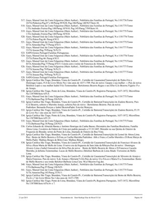 21 jun 2015 Descendentes de Dom Rodrigo Diaz de Bivar El Cid Página 64
517. Gayo, Manoel José da Costa Felgueiras (Main Author) , Nobiliário das Famílias de Portugal, No.1181776/Tomo
24/Tit.Pinheiros/Pag.87 e 88/Parag.99/N28; Pag.106/Parag.140/N27/Item 28.
518. Gayo, Manoel José da Costa Felgueiras (Main Author) , Nobiliário das Famílias de Portugal, No.1181775/Tomo
1/Tit.Andrades Freires/Pag.148/Parag.10/N10; Pag.145/Parag.7/N9/Item 10.
519. Gayo, Manoel José da Costa Felgueiras (Main Author) , Nobiliário das Famílias de Portugal, No.1181775/Tomo
1/Tit.Andrades Freires/Pag.148/Parag.10/N10.
520. Gayo, Manoel José da Costa Felgueiras (Main Author) , Nobiliário das Famílias de Portugal, N.o 1181776/Tomo
23/Tit.Pintos/Pag.46/ Parag.6/N13.
521. Gayo, Manoel José da Costa Felgueiras (Main Author) , Nobiliário das Famílias de Portugal, No.1181775/Tomo
II/Tit.Almeidas/Pag.77/Parag.4/N15.
522. Gayo, Manoel José da Costa Felgueiras (Main Author) , Nobiliário das Famílias de Portugal, No.1181777/Tomo
33/Tit.Souzas/Pag.79/Parag.76/N.23.
523. SAPO-Genea Portugal-Familias Portuguesas.
524. Gayo, Manoel José da Costa Felgueiras (Main Author) , Nobiliário das Famílias de Portugal, N.o 1181776/Tomo
23/Tit.Pintos/Pag.46/ Parag.6/N13.
525. Gayo, Manoel José da Costa Felgueiras (Main Author) , Nobiliário das Famílias de Portugal, No.1181775/Tomo
II/Tit.Almeidas/Pag.77/Parag.4/N15. Consta com o nome de Francisca de Almeida.
526. Gayo, Manoel José da Costa Felgueiras (Main Author) , Nobiliário das Famílias de Portugal, No.1181777/Tomo
33/Tit.Souzas/Pag.79/Parag.76/N.23.
527. Gayo, Manoel José da Costa Felgueiras (Main Author) , Nobiliário das Famílias de Portugal, No.1181777/Tomo
33/Tit.Souzas/Pag.79/Parag.76/N.23.
528. SAPO-Genea Portugal-Familias Portuguesas.
529. Igreja Católica São Tiago, Brandara, Viana do Castelo-Pt , Certidão de Casamento(Transcrição) de Pedro Friz e
Domingas Lopes, Fl.4 do Livro Mixto No.1 dos anos de 1637-1709. Pais do noivo: Gaspar e sua mulher ---.Pais da noiva:
Belchior Lopes e sua mulher Isabel Friz.Testemunhas: Bertolomeu Bezerra Reguo e seu filho G.lo Bezerra.Vigário: P.o
de Araujo.
530. Igreja Católica São Tiago, Ponte de Lima, Brandara, Viana do Castelo-Pt, Registros Paroquiais, 1637-1872, Microfilme
No.1387080/Item 6/Fl.4.
531. Gayo, Manoel José da Costa Felgueiras (Main Author) , Nobiliário das Famílias de Portugal, No.1181775/Tomo
5/Tit.Barbosas/Pag.18/Parag.226/N26.
532. Igreja Católica São Tiago, Brandara, Viana do Castelo-Pt , Certidão de Batismo(Transcrição) de Ziadora Bezerra. Pais:
G.lo Bezerra, solteiro e Marinha Araujo, solteira.Pais do noivo : Bertolameu Bezerra. Pais da noiva:
Padrinhos: Bernardo Pereyra e Izabel BezerraPadre: Estevão Moreyra.
533. Igreja Católica São Tiago, Brandara, Viana do Castelo-Pt , Certidão de Batismo(Transcrição) de Ziadora Bezerra, Fl.19
do Livro No.1 dos anos de 1637-1709.
534. Igreja Católica São Tiago, Ponte de Lima, Brandara, Viana do Castelo-Pt, Registros Paroquiais, 1637-1872, Microfilme
No.1387080/Item 6/Fl.19.
535. Gayo, Manoel José da Costa Felgueiras (Main Author) , Nobiliário das Famílias de Portugal, No.1181775/Tomo
5/Tit.Barbosas/Pag.18/Parag.226/N25.
536. Carlos Eduardo de Almeida Barata e Antônio Henrique da Cunha Bueno, Dicionário das Famílias Brasileiras, Família
Abreu Lima. Cavaleiro da Ordem de Cristo por padrão passado a 15.10.1685. Morador na sua Quinta do Outeiro da
Freguesia de Brandar, termo da Ponte de Lima, chamada de Outeiro da Boa Vista.
537. Igreja Católica São Tiago, Brandara, Viana do Castelo-Pt , Certidão de Batismo(Transcrição) de Leonel de Abreu Lima.
Pais : Bento de Mello Bezerra e D.Fran.ca Coelha Marinha.Padrinhos: Abb.e Franc.o Coelho Marinho e D.Roza Marya de
Mello.Padre: Mathias Borges de Brito.Cura: Mathias Borges.
538. Igreja Católica São Tiago, Brandara, Viana do Castelo-Pt , Certidão de Casamento(Transcrição) de Francisco Alvares da
Silva e Roza Maria de Mello de Lima. O noivo era da freguesia de Sam João da Ribeyra.Pais do noivo : Domingos
Alvares Lima e Izabel Gonssalves da Silva.Pais da noiva: Bento de Mello Bezerra de Abreu e D.Francisca Cacoela
Marinho, já defunta.Testemunhas: Lucas de Mello Bezerra e Belchior Barboza de Lima.Abade: Verissimo de Mello
Lima.
539. Igreja Católica São Tiago, Brandara, Viana do Castelo-Pt , Certidão de Casamento(Transcrição) de Silvestre de Araujo e
Maria Francisca. Pais do noivo: S.de Araujo e Meriam(?) Glz.Pais da noiva: O.o Frn.co e Maria Fr.a.Testemunhas: Bento
de Mello Bezerra e seu irmão Belchior Barboza Lima.Cura: M.el Meyrim Fag.des.
540. Gayo, Manoel José da Costa Felgueiras (Main Author) , Nobiliário das Famílias de Portugal, No.1181775/Tomo
5/Tit.Barbosas/Pag.97/Parag.198/N25.
541. Gayo, Manoel José da Costa Felgueiras (Main Author) , Nobiliário das Famílias de Portugal, No.1181775/Tomo
X/Tit.Amorim/Pag.183/Parag.33/N11.
542. Igreja Católica São Tiago, Brandara, Viana do Castelo-Pt , Certidão de Batismo(Transcrição) de Bento de Mello Bezerra,
Fls.6v e 7 do Livro Mixto No.1 dos anos de 1637-1709.
543. Igreja Católica São Tiago, Ponte de Lima, Brandara, Viana do Castelo-Pt, Registros Paroquiais, 1637-1872, Microfilme
No.1387080/Item 6/Fls.6v e 7.
 