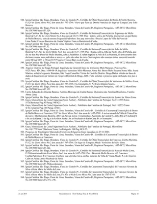 21 jun 2015 Descendentes de Dom Rodrigo Diaz de Bivar El Cid Página 65
544. Igreja Católica São Tiago, Brandara, Viana do Castelo-Pt , Certidão de Óbito(Transcrição) de Bento de Mello Bezerra,
Fl.129 do Livro Mixto No.2 dos anos de 1707-1748. Viuvo que ficou de Donna Francisca do lugar de Tanque.Cura: João
Bezerra.
545. Igreja Católica São Tiago, Ponte de Lima, Brandara, Viana do Castelo-Pt, Registros Paroquiais, 1637-1872, Microfilme
No.1387080/Item 6/Fl.129.
546. Igreja Católica São Tiago, Brandara, Viana do Castelo-Pt , Certidão de Batismo(Transcrição) de Esperança de Mello
Bezerra(?), Fl.32 do Livro Mixto No.1 dos anos de 1637-1709. Pais : Izabel, soltr.a de Portella, diserão ser seu pai Bento
de Mello Bezerra, soltr.da mesma freguezia.Padrinhos: Seu pay sobre dito e Mecia Lopes da Villa da Ponte de
Lima.Padre: Fran.co Barreiros da Cunha.Vigário: Fran.co Barreiros da Cunha.
547. Igreja Católica São Tiago, Ponte de Lima, Brandara, Viana do Castelo-Pt, Registros Paroquiais, 1637-1872, Microfilme
No.1387080/Item 6/Fl.32.
548. Igreja Católica São Tiago, Brandara, Viana do Castelo-Pt , Certidão de Batismo(Transcrição) de João de Mello
Bezerra(?), Fl.32v do Livro Mixto No.1 dos anos de 1637-1709. Pais : Joana, soltr.a, filha de An.to Miz, de Portela, que
dis ser Seu Pay Bento de Mello Bezerra, soltr.o.Padrinhos: E saber Baptizar a João de S.ta Marinha, fis este assento sem
declarar o nome nem padrinhos e nem o --- pelo não saber do certo. Nste registro não constam datas, mas está inserido
entre 02/mai/1675 e 19/jun/1675.Vigário: Fran.co Barr.os da Cunha.
549. Igreja Católica São Tiago, Ponte de Lima, Brandara, Viana do Castelo-Pt, Registros Paroquiais, 1637-1872, Microfilme
No.1387080/Item 6/Fl.32cv.
550. Arquivo Distrital de Braga-Portugal, Inquirição de Genere(Cópia) de Verissimo Melo Meneses. Processo No.:
9525.Pasta: 434.Data: 1698-08-14.Inquirido: Verissimo Melo Meneses.Nome Pai: Bento Melo Bezerra.Nome Mãe: Joana
Martins, solteiraFreguesia: Brandara, São Tiago.Concelho: Vieira do Castello.Distrito: Braga.Dados obtidos na base de
dados de Inquirições de Génere do Arquivo Distrital de Braga-ADB. Falta solicitar o processo para ratificação dos pais e
avós.
551. Igreja Católica São Tiago, Brandara, Viana do Castelo-Pt , Certidão de Óbito(Transcrição) de Verissimo de Mello e Lima,
Fl.133 do Livro Mixto No.2 dos anos de 1707-1748. Fes testamento. O P.e Cura Antonio Soares.
552. Igreja Católica São Tiago, Ponte de Lima, Brandara, Viana do Castelo-Pt, Registros Paroquiais, 1637-1872, Microfilme
No.1387080/Item 6/Fl.133.
553. Carlos Eduardo de Almeida Barata e Antônio Henrique da Cunha Bueno, Dicionário das Famílias Brasileiras, Família
Abreu Lima.
554. Igreja Católica São Tiago, Brandara, Viana do Castelo-Pt , Certidão de Batismo(Transcrição) de Leonel de Abreu Lima.
555. Gayo, Manoel José da Costa Felgueiras (Main Author) , Nobiliário das Famílias de Portugal, No.1181775/Tomo
5/Tit.Barbosas/Pag.97/Parag.198/N25.
556. Gayo, Manoel José da Costa Felgueiras (Main Author) , Nobiliário das Famílias de Portugal, No.1181775/Tomo
X/Tit.Amorim/Pag.183/Parag.33/N11.
557. Igreja Católica São Tiago, Ponte de Lima, Brandara, Viana do Castelo-Pt , Certidão de Casamento(Transcrição) de Bento
de Mello Bezerra e Francisca, Fl.17 do Livro Mixto No.1 dos anos de 1637-1709. A noiva natural da Villa de Viana.Pais
do noivo : Bertholameu Bezerra e D.Fr.ca.Pais da noiva: Testemunhas: Agostinho de Castro(?), Ant.o Per.a(?) Lobato(?)
e Fr.co da Gama(?) da frg.a de Refoios.Padre: An.to Machado de Faria.Cura: Fr.co Barreyros.
558. Igreja Católica São Tiago, Ponte de Lima, Brandara, Viana do Castelo-Pt, Registros Paroquiais, 1637-1872, Microfilme
No.1387080/Item 6/Fl.17.
559. Gayo, Manoel José da Costa Felgueiras (Main Author) , Nobiliário das Famílias de Portugal, Microfilme
No.1181775/Item 7/Barboza/Tomo 5.o/Parágrafo 198/Pag.98/N.25.
560. Pesquisas de Washington Marcondes Ferreira no Felgueiras Gayo passadas em 27/11/2001.
561. Igreja Católica São Tiago, Ponte de Lima, Brandara, Viana do Castelo-Pt , Certidão de Casamento(Transcrição) de Bento
de Mello Bezerra e Francisca.
562. Igreja Católica São Tiago, Brandara, Viana do Castelo-Pt , Certidão de Óbito(Transcrição) de Francisca Coelha Marinha,
Fl.122 do Livro Mixto No.2 dos anos de 1707-1748. Do lugar de Tanques.Abade: Veríssimo de Melo Lima.
563. Igreja Católica São Tiago, Ponte de Lima, Brandara, Viana do Castelo-Pt, Registros Paroquiais, 1637-1872, Microfilme
No.1387080/Item 6/Fl.122.
564. Igreja Católica São Tiago, Brandara, Viana do Castelo-Pt , Certidão de Batismo(Transcrição) de Roza de Mello Lima,
Fl.39(desordenado) do Livro Mixto No.1 dos anos de 1637-1709. Pais : Bento de Mello Bezerra e D.Francisca
Coelha.Padrinhos: P.e Francisco Coelho e sua sobrinha Ant.a coelha, naturais da Villa de Viana.Abade: P.o de Amorim
Calhr.os.Padre: Ant.o Machado de Faria.
565. Igreja Católica São Tiago, Ponte de Lima, Brandara, Viana do Castelo-Pt, Registros Paroquiais, 1637-1872, Microfilme
No.1387080/Item 6/Fl.39(desordenado).
566. Igreja Católica São Tiago, Brandara, Viana do Castelo-Pt , Certidão de Casamento(Transcrição) de Francisco Alvares da
Silva e Roza Maria de Mello de Lima.
567. Igreja Católica São Tiago, Brandara, Viana do Castelo-Pt , Certidão de Casamento(Transcrição) de Francisco Alvares da
Silva e Roza Maria de Mello de Lima, Fls.97v e 98 do Livro Mixto No.2 dos anos de 1707-1748.
568. Igreja Católica São Tiago, Ponte de Lima, Brandara, Viana do Castelo-Pt, Registros Paroquiais, 1637-1872, Microfilme
No.1387080/Item 6/Fls.97v e 98.
 